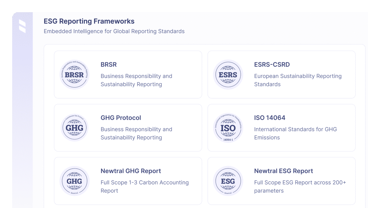 Embedded Intelligence for Global ESG Reporting Frameworks