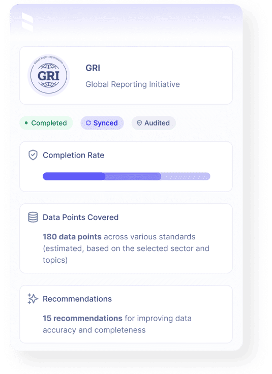 GRI Reporting Software