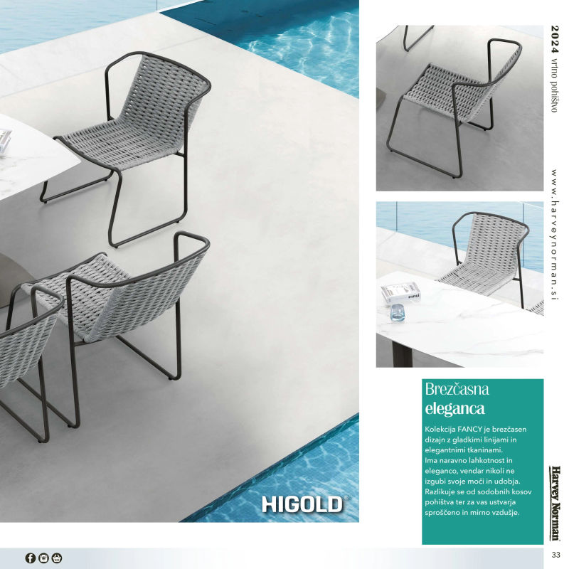 Harvey Norman