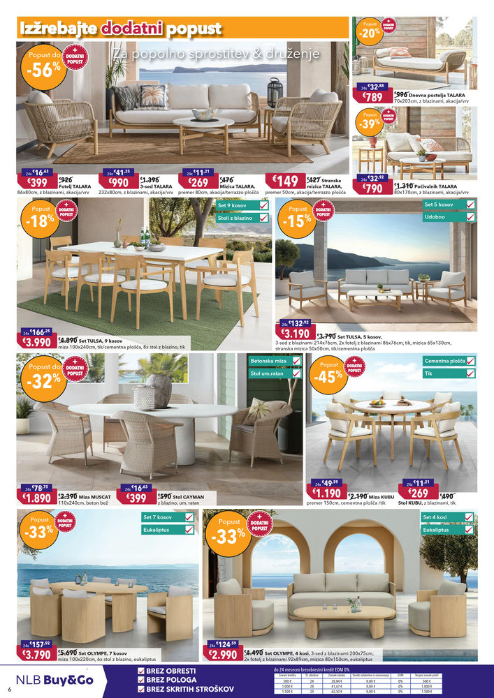 Harvey Norman