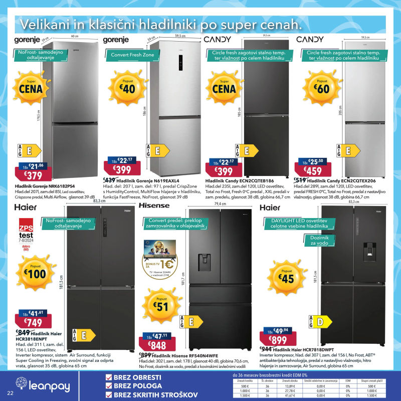 Harvey Norman