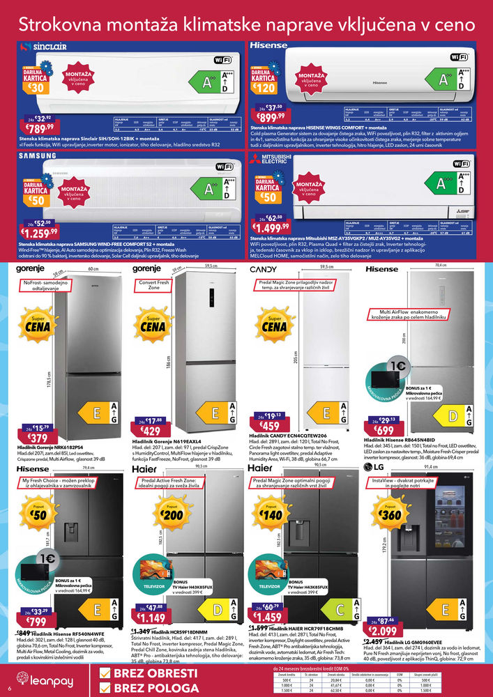 Harvey Norman