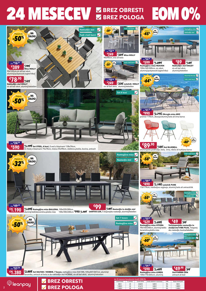 Harvey Norman