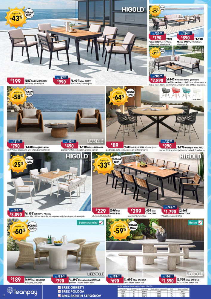 Harvey Norman