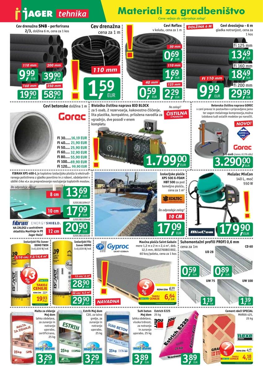 Katalog tehnika
