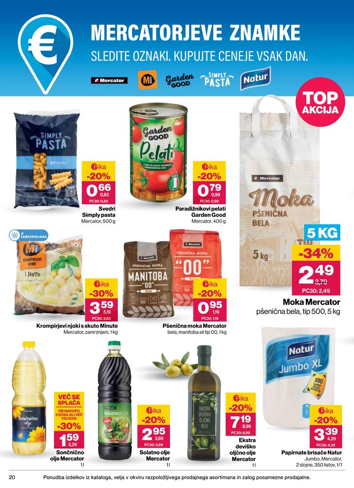 Mercator