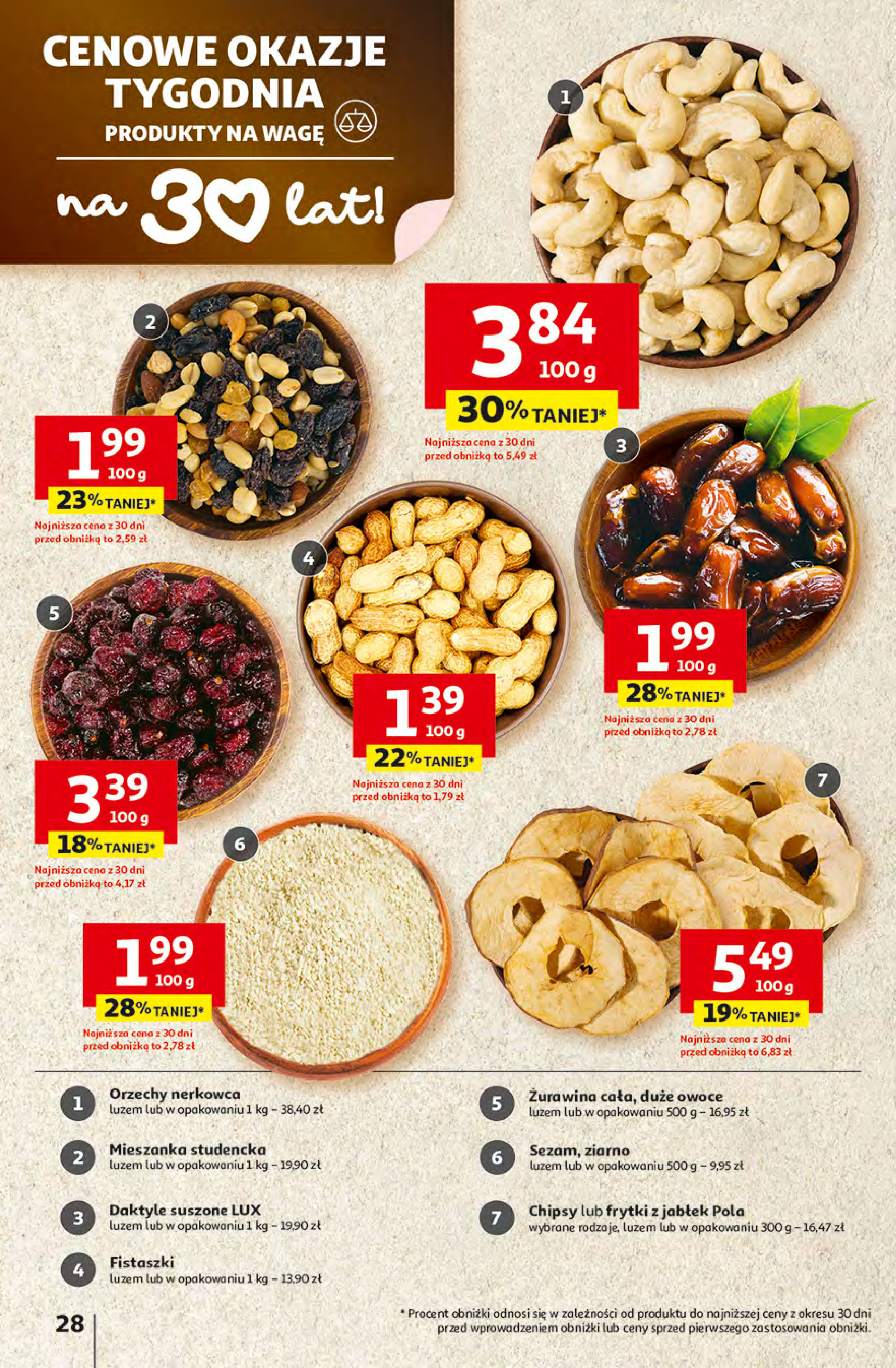 Auchan