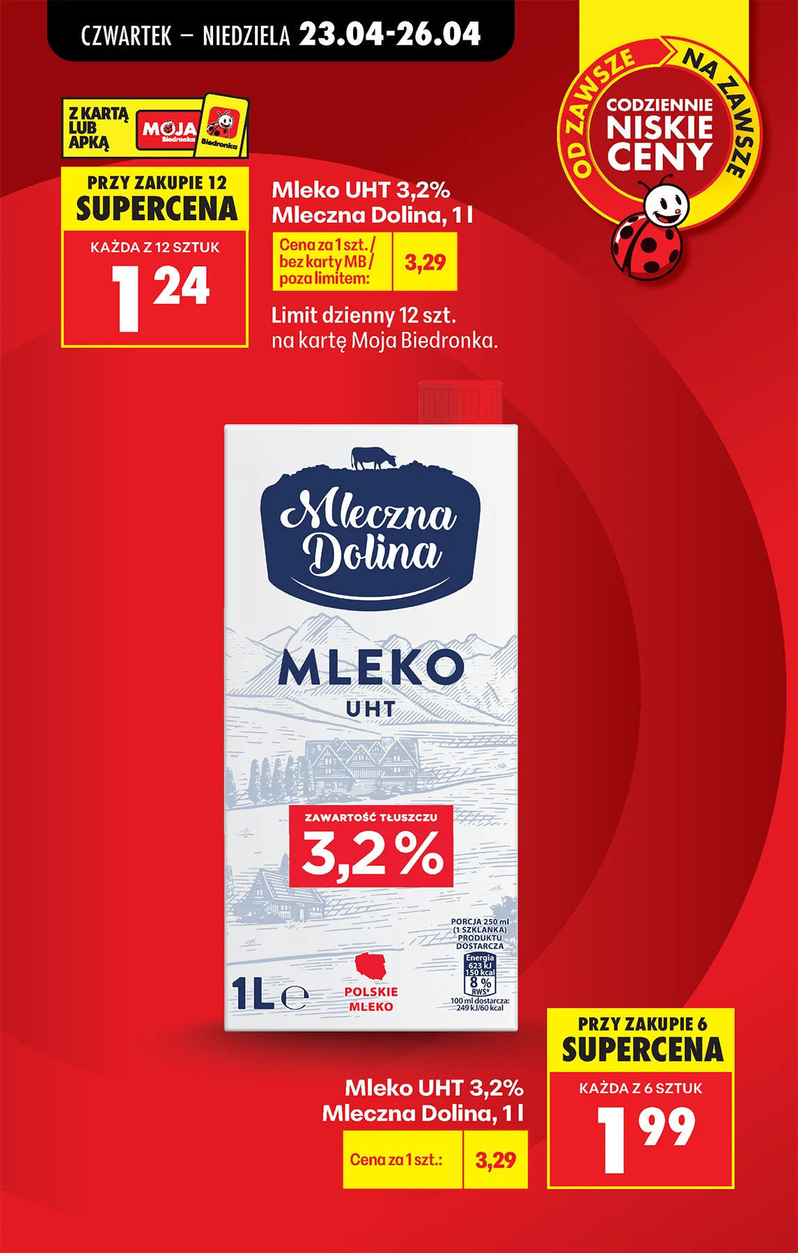 Biedronka