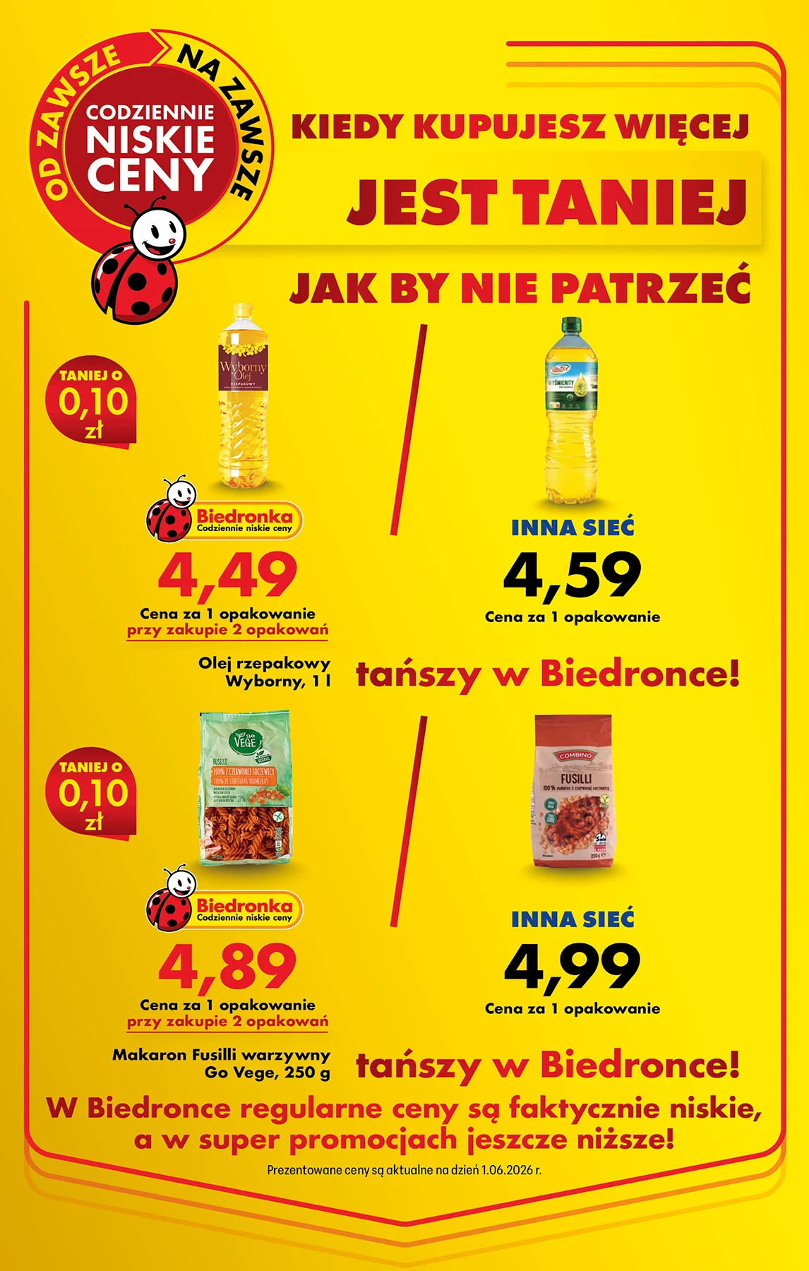 Biedronka
