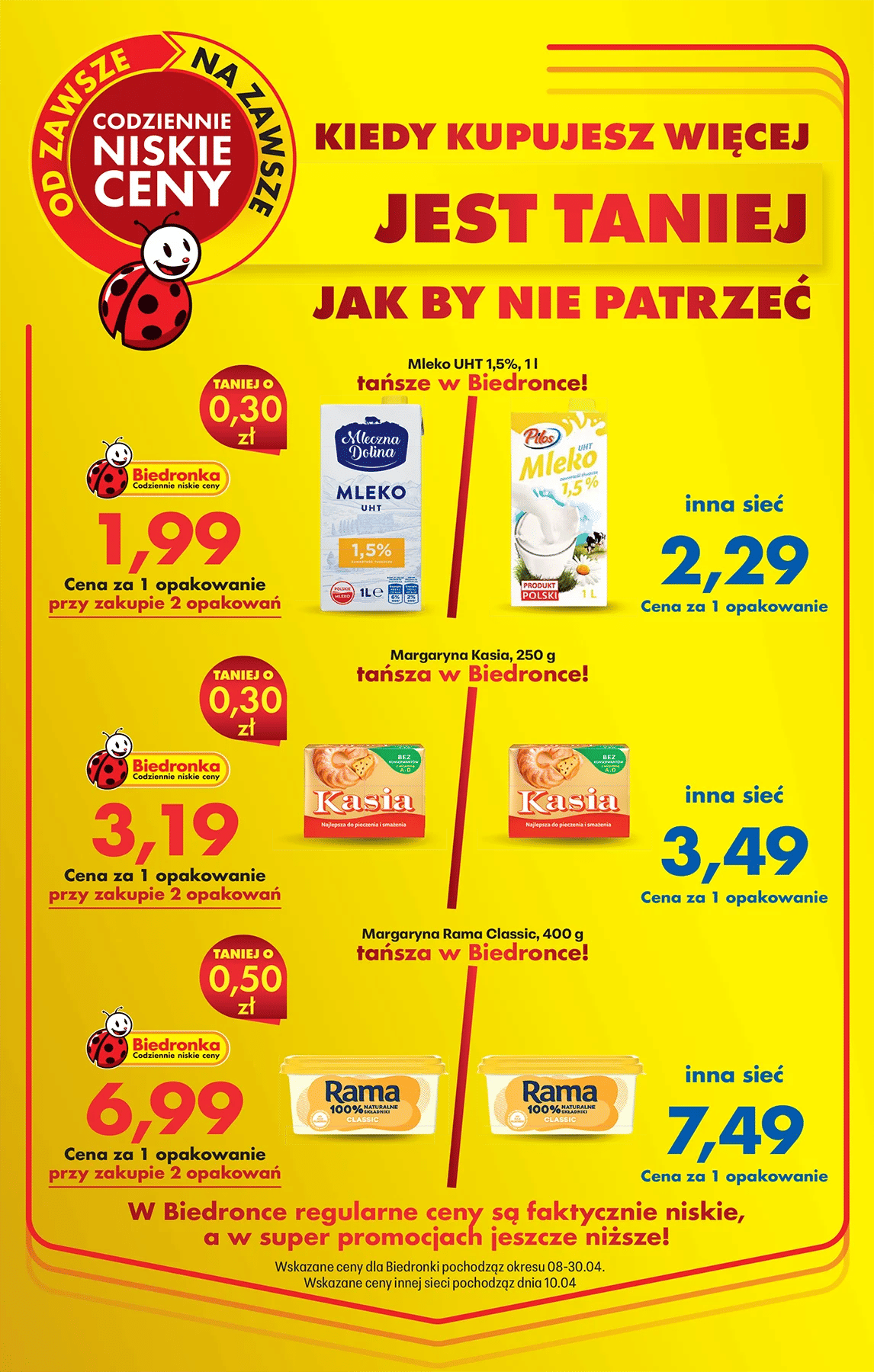 Biedronka