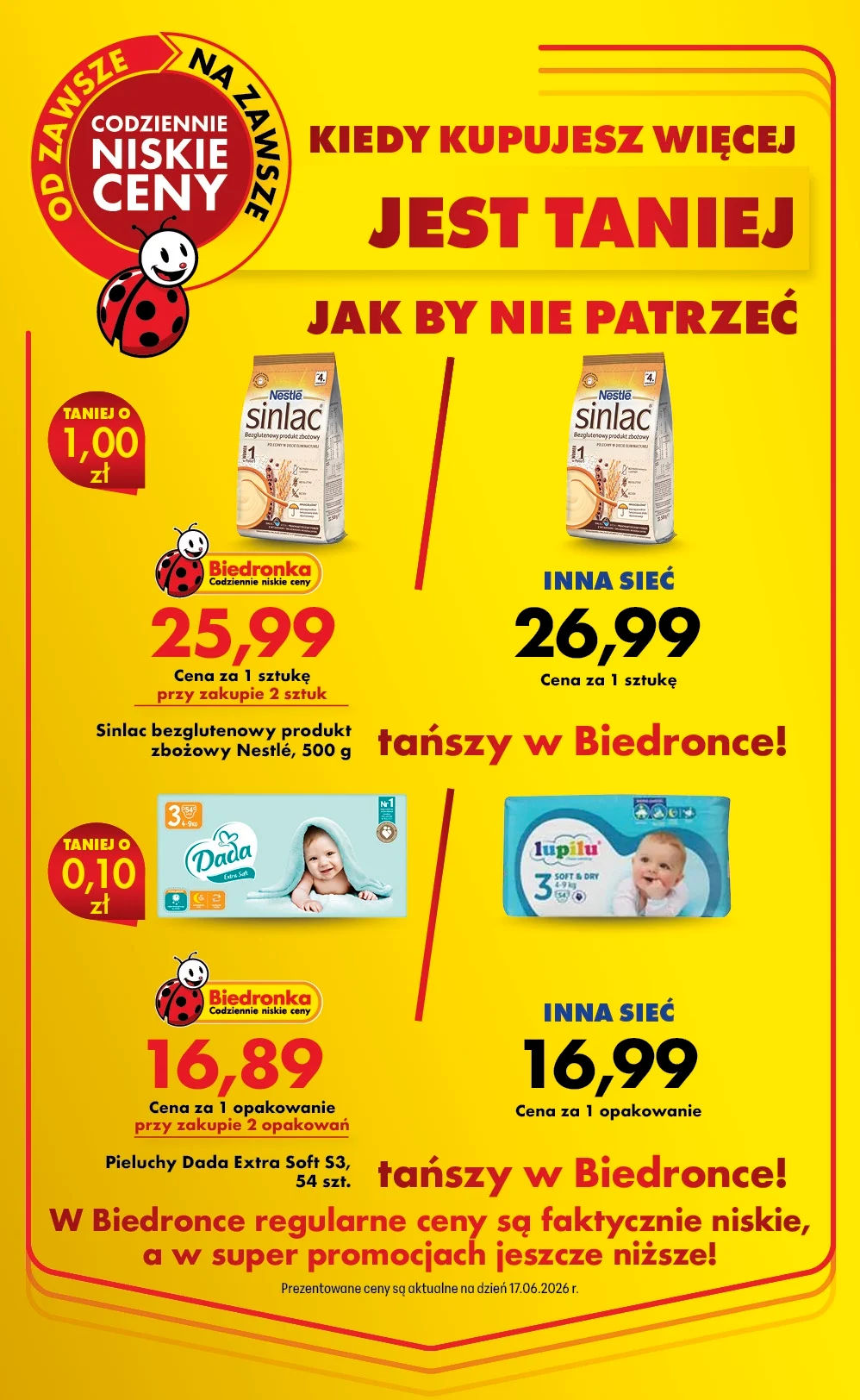 Biedronka