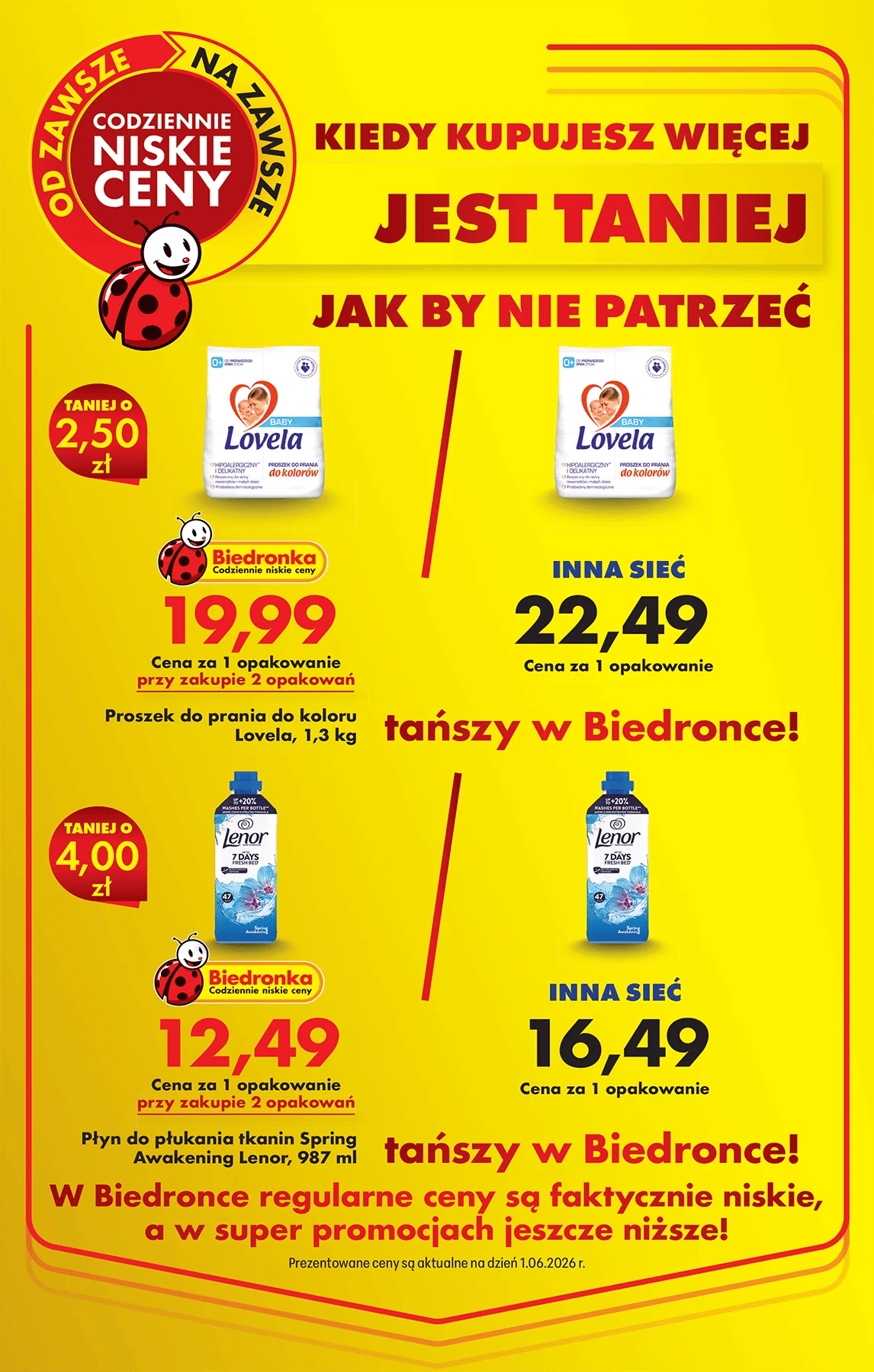 Biedronka