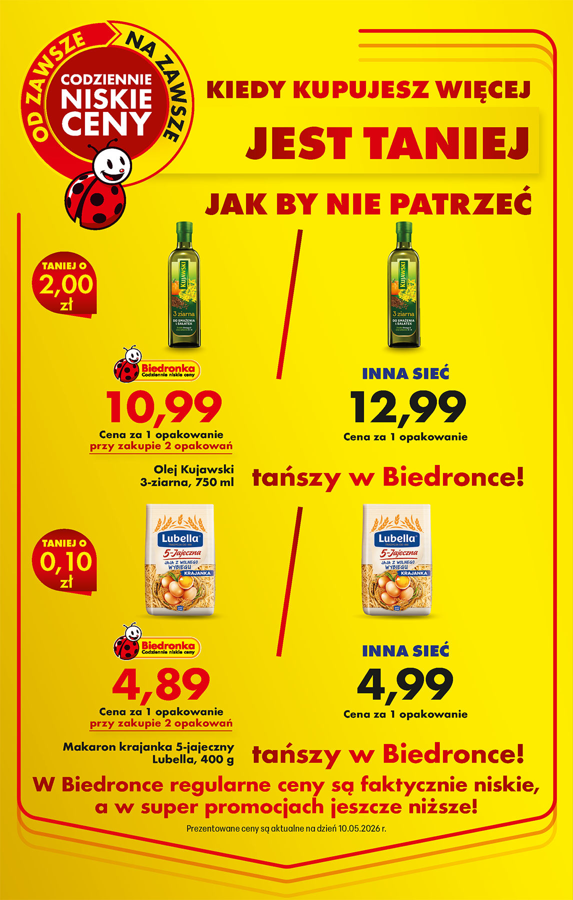 Biedronka