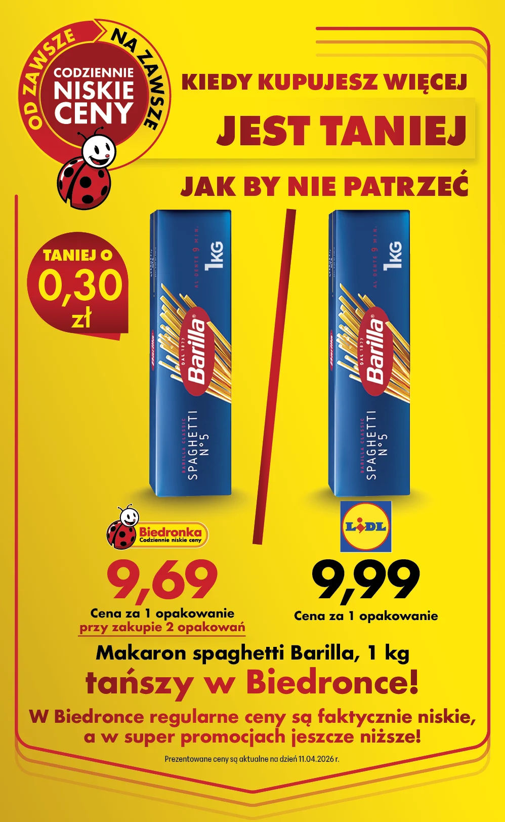 Biedronka