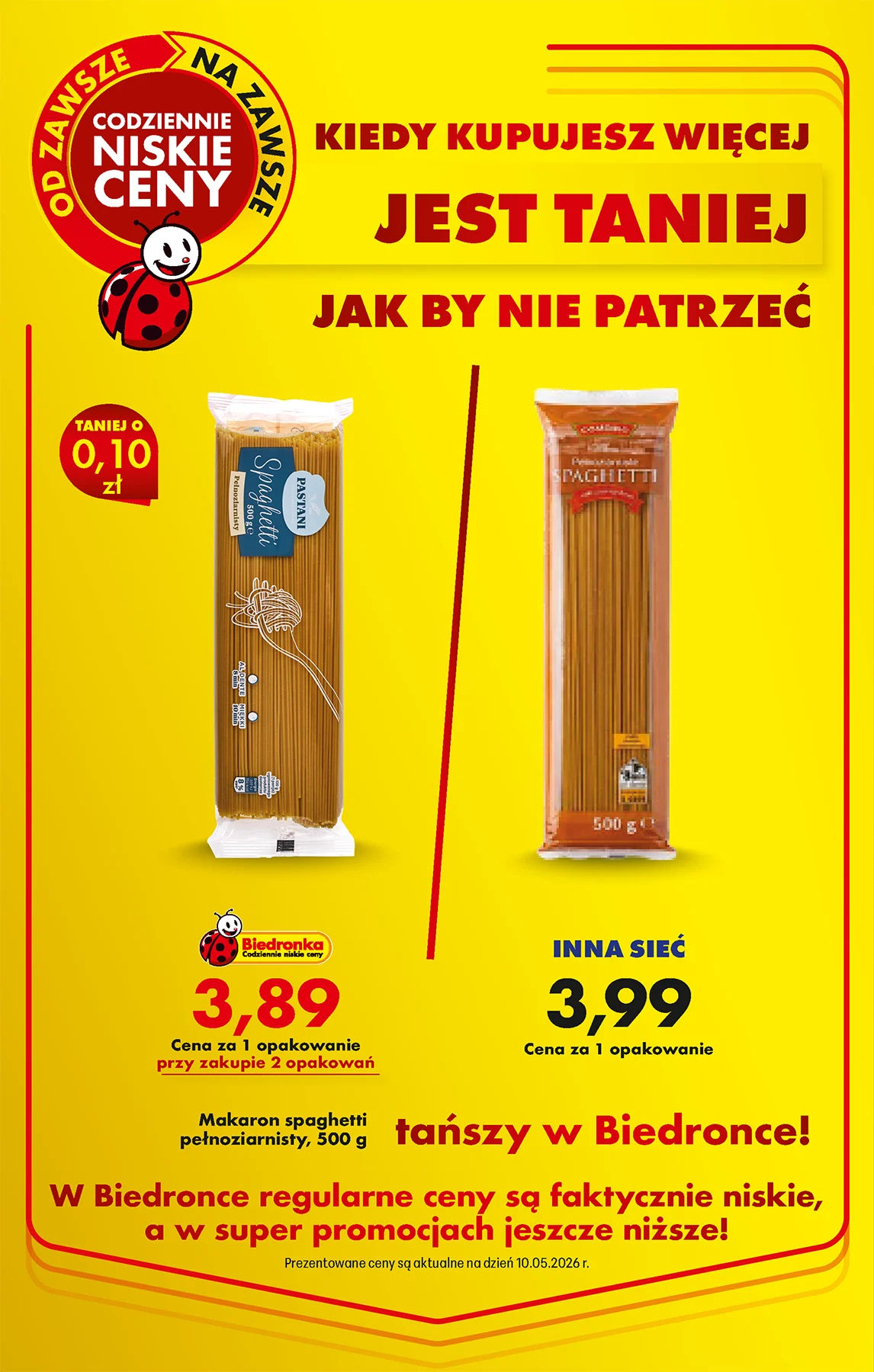 Biedronka