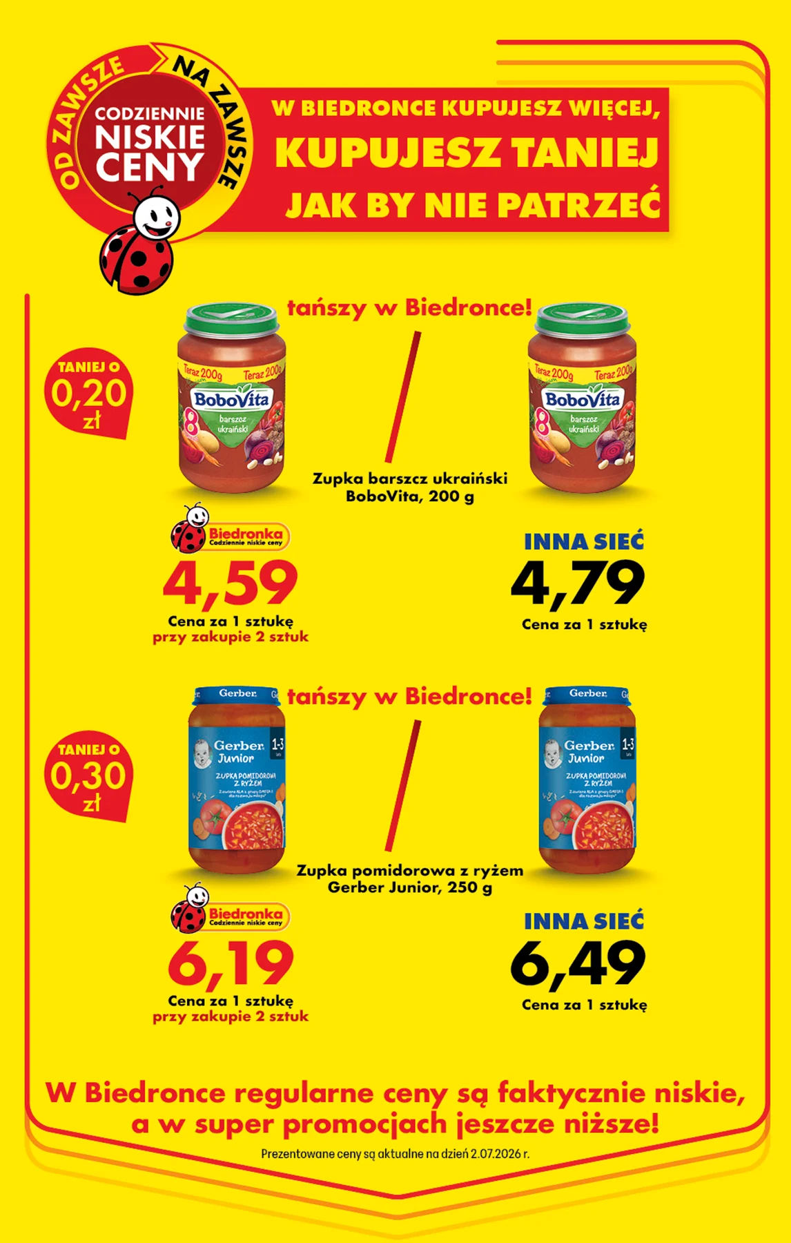 Biedronka