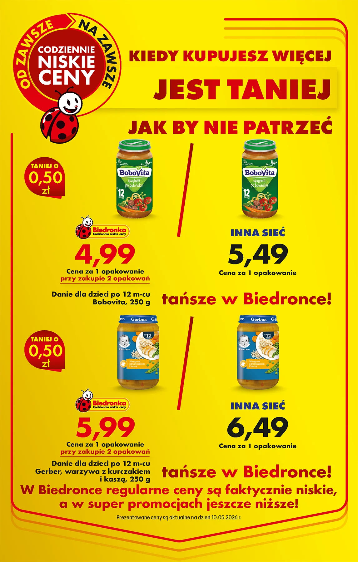 Biedronka
