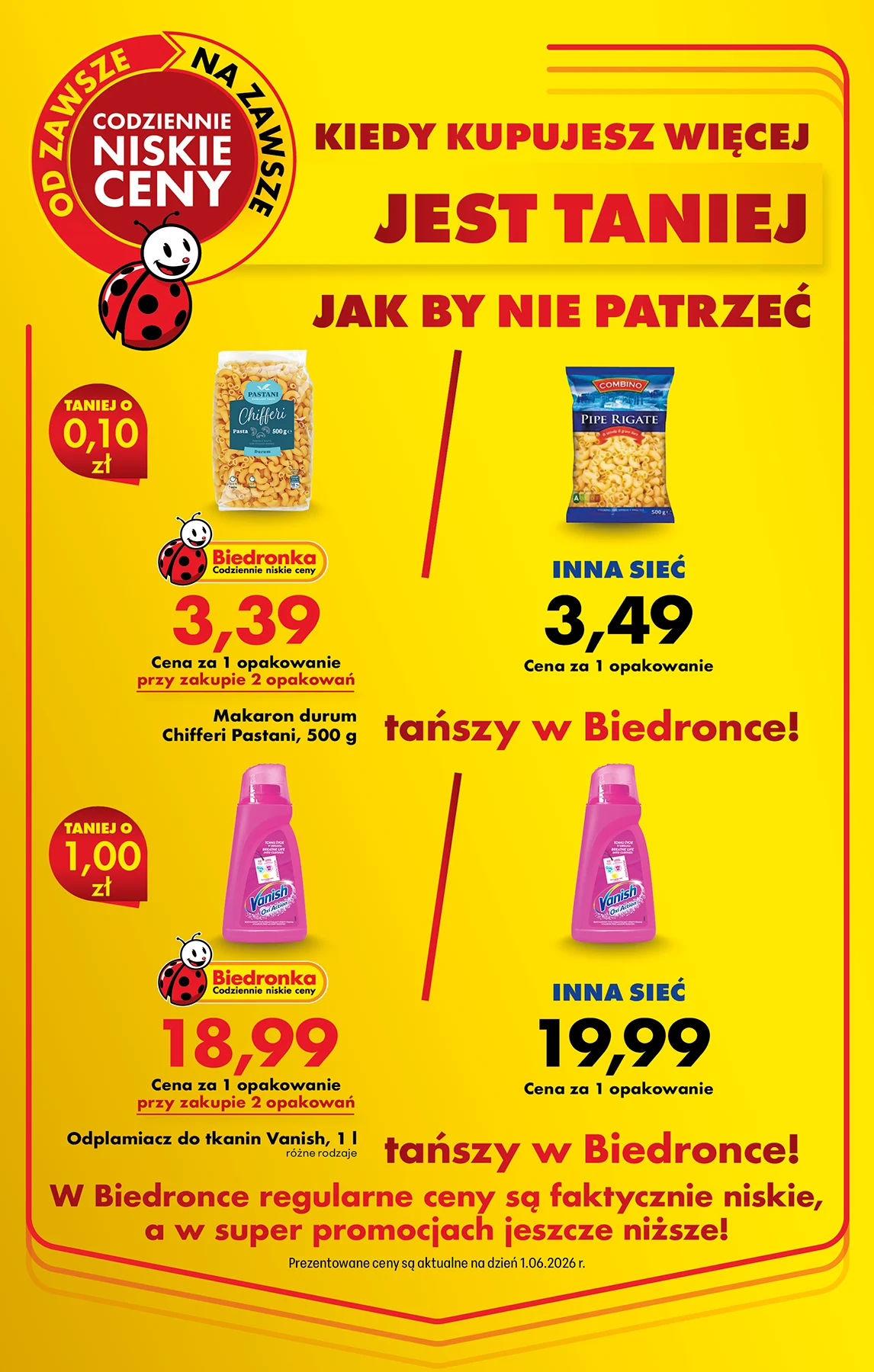 Biedronka