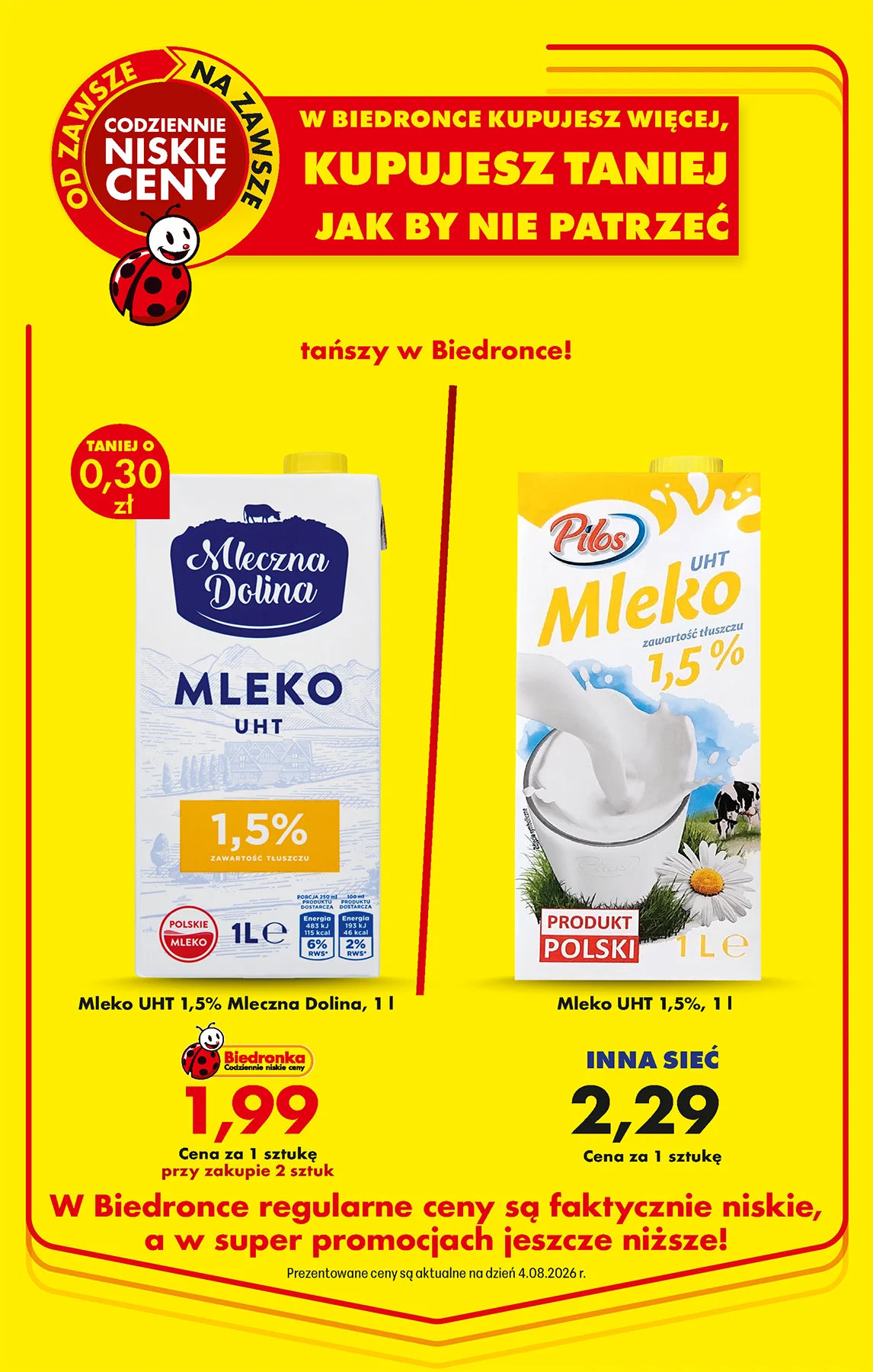 Biedronka