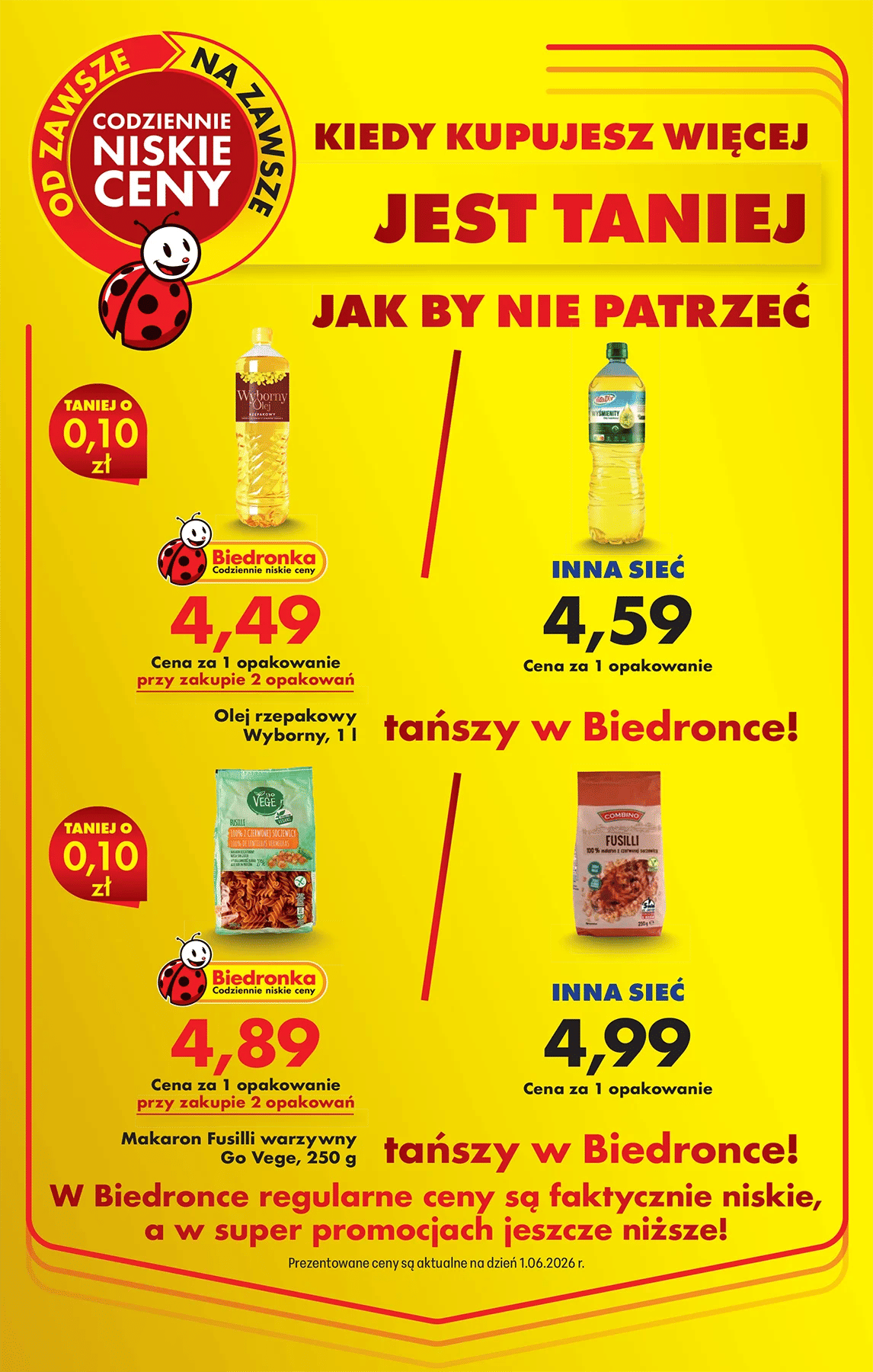 Biedronka