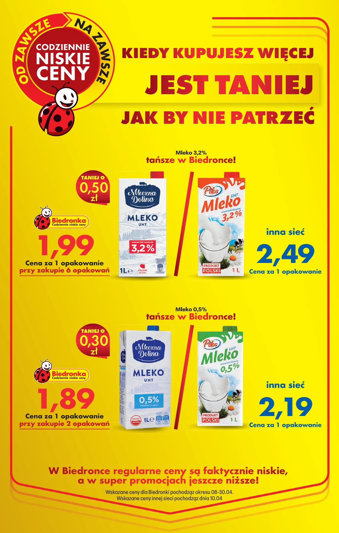 Biedronka