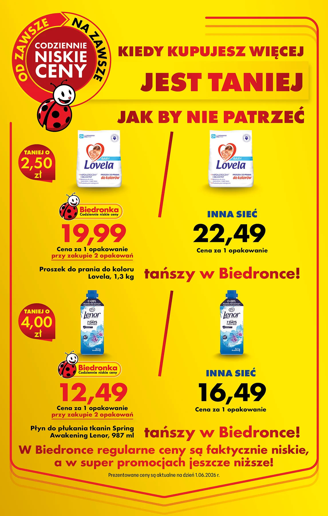 Biedronka