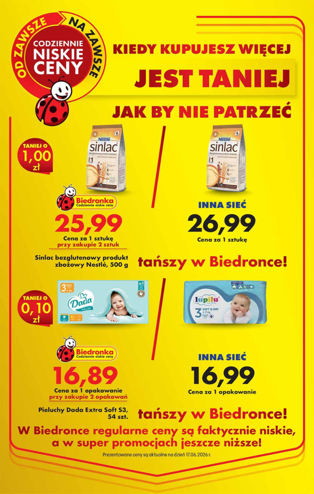 Biedronka