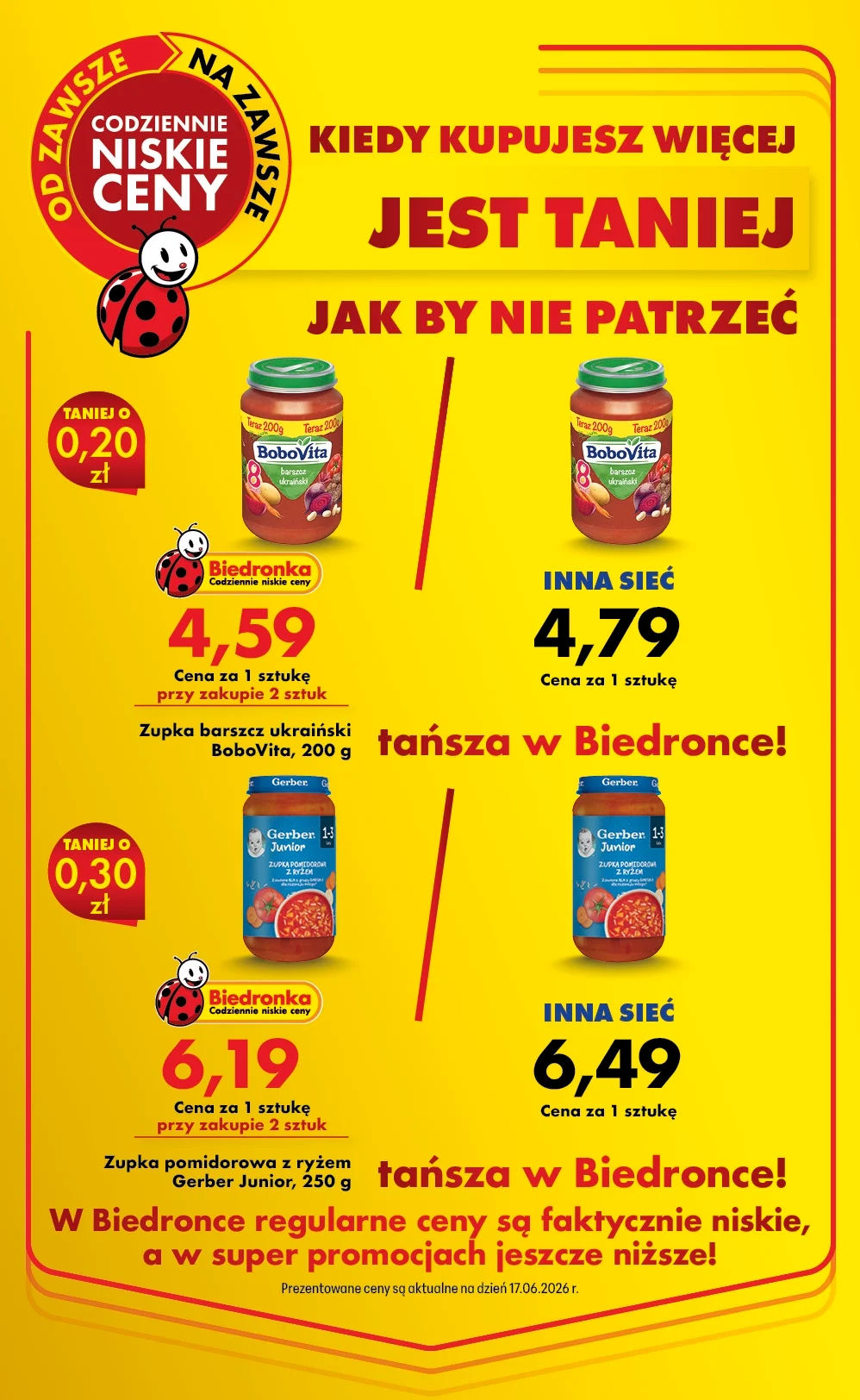 Biedronka