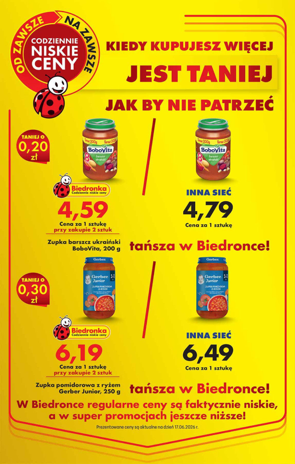 Biedronka