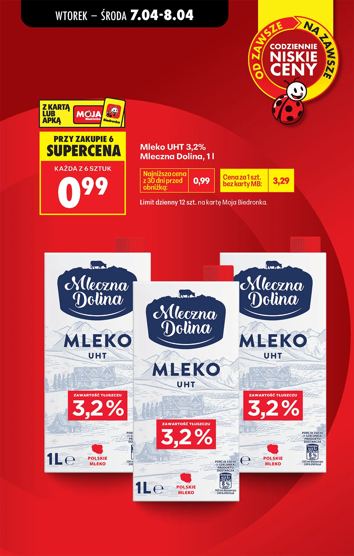 Biedronka