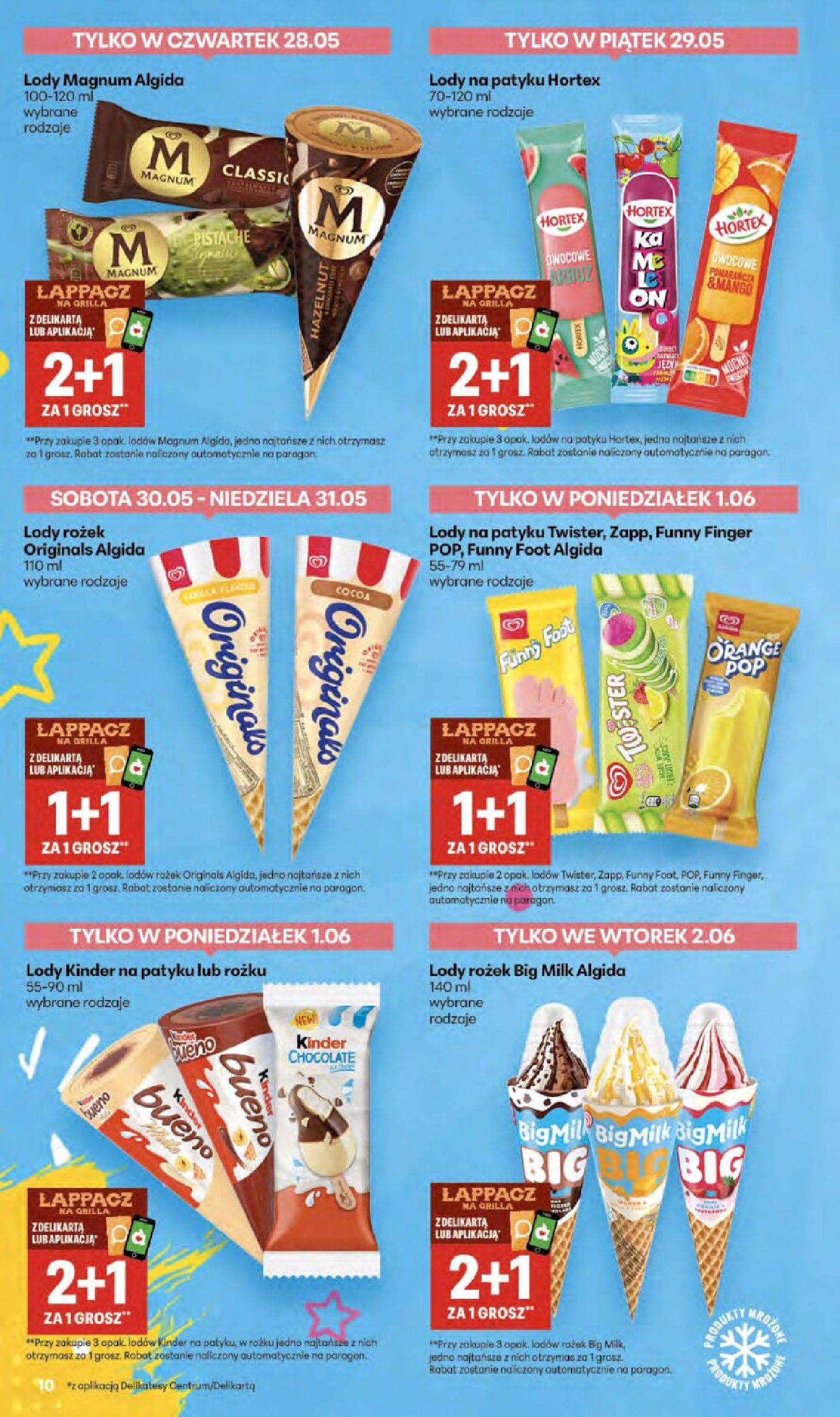 Delikatesy Centrum