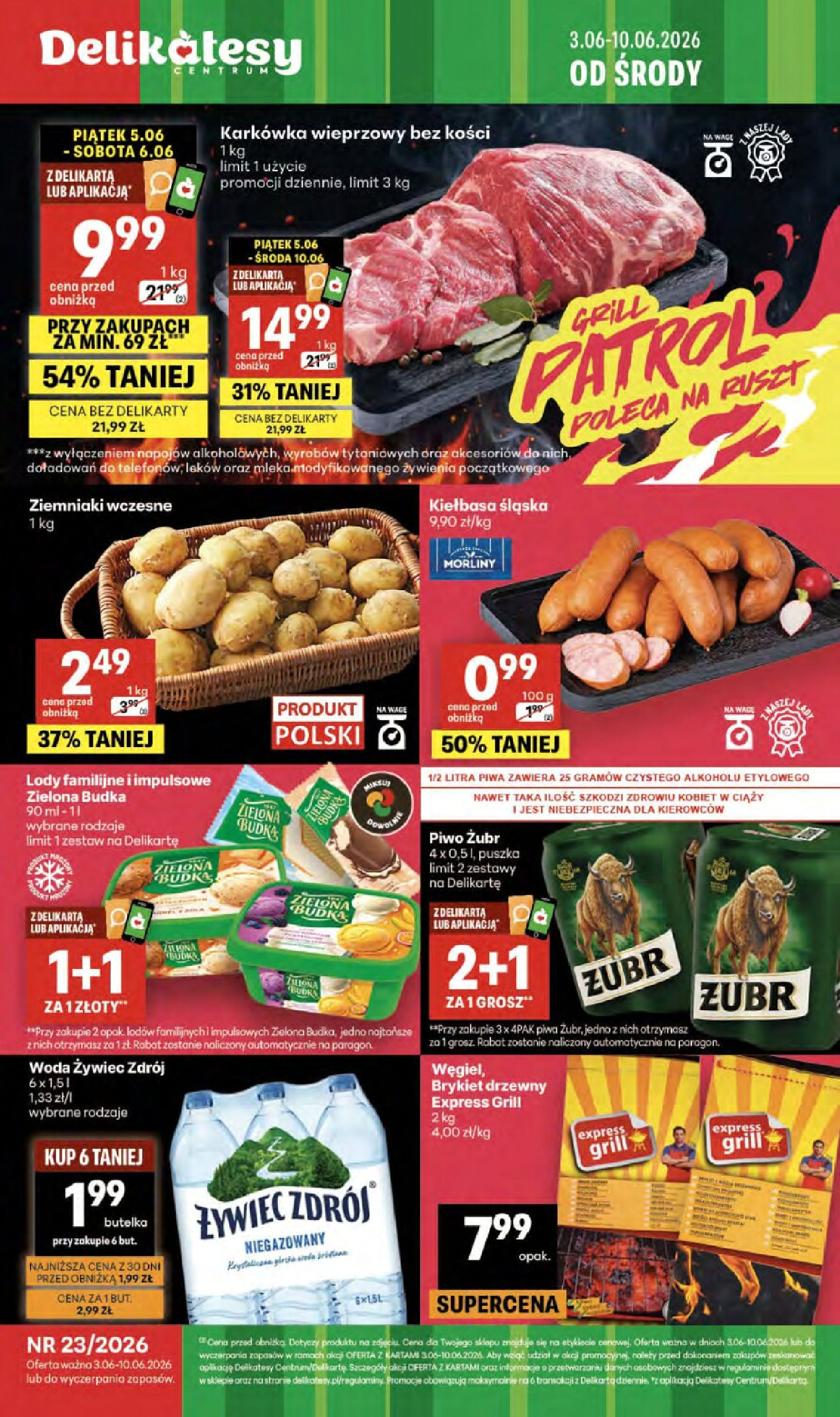 Delikatesy Franczyza