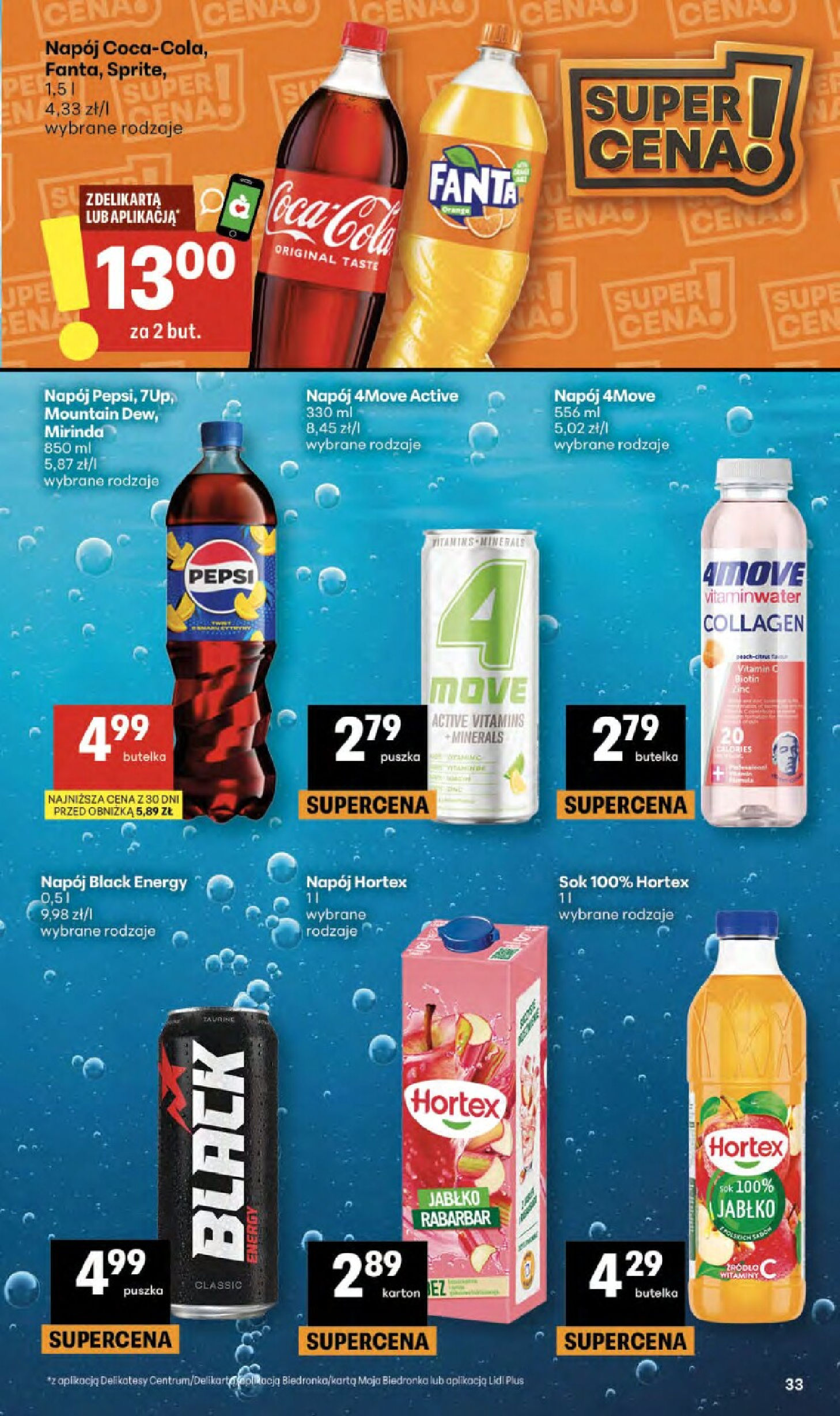Delikatesy Centrum