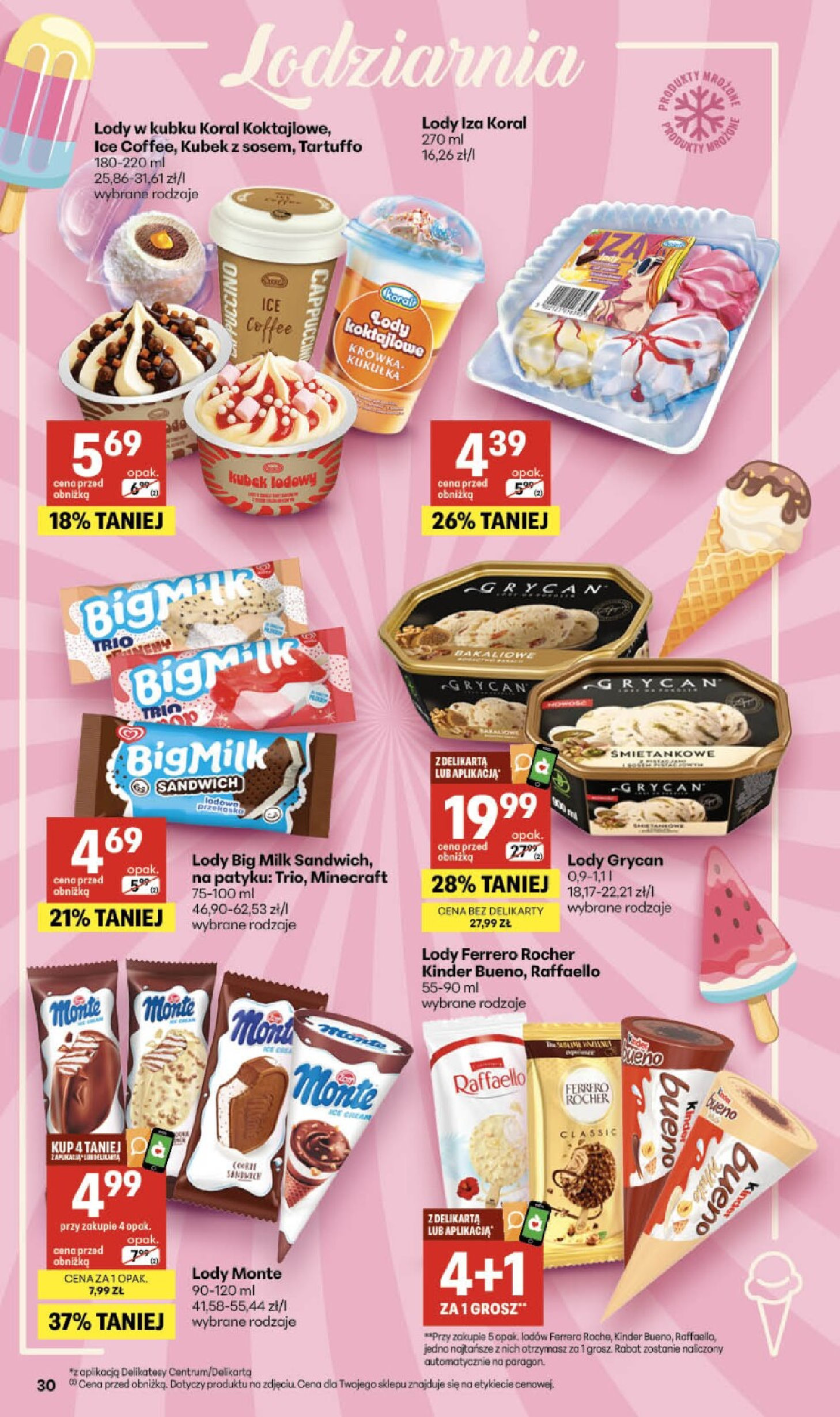Delikatesy Centrum