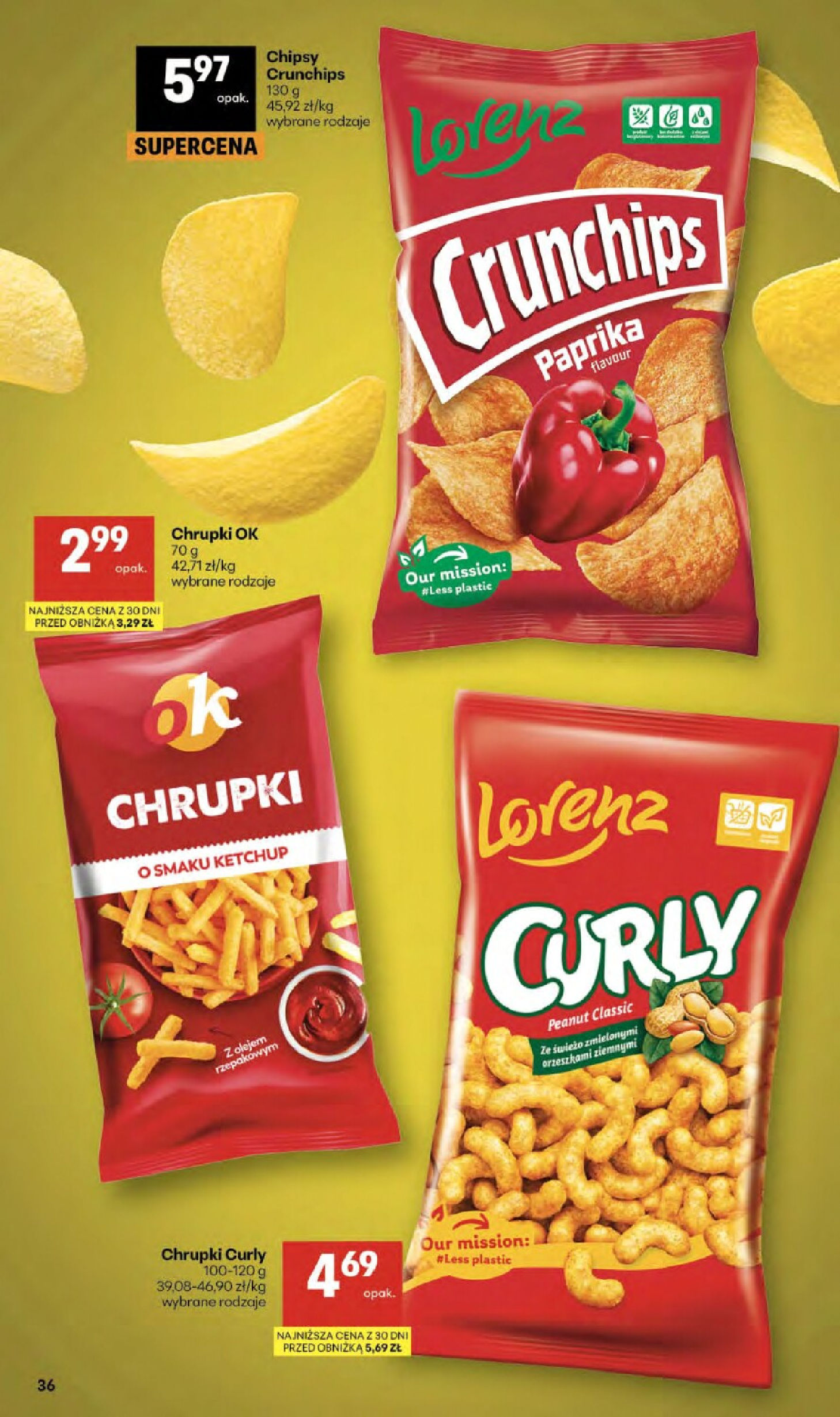 Delikatesy Centrum