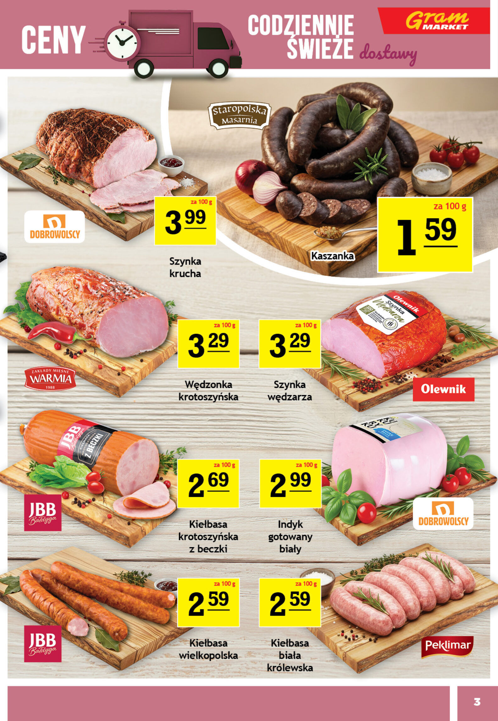 Gram Market
