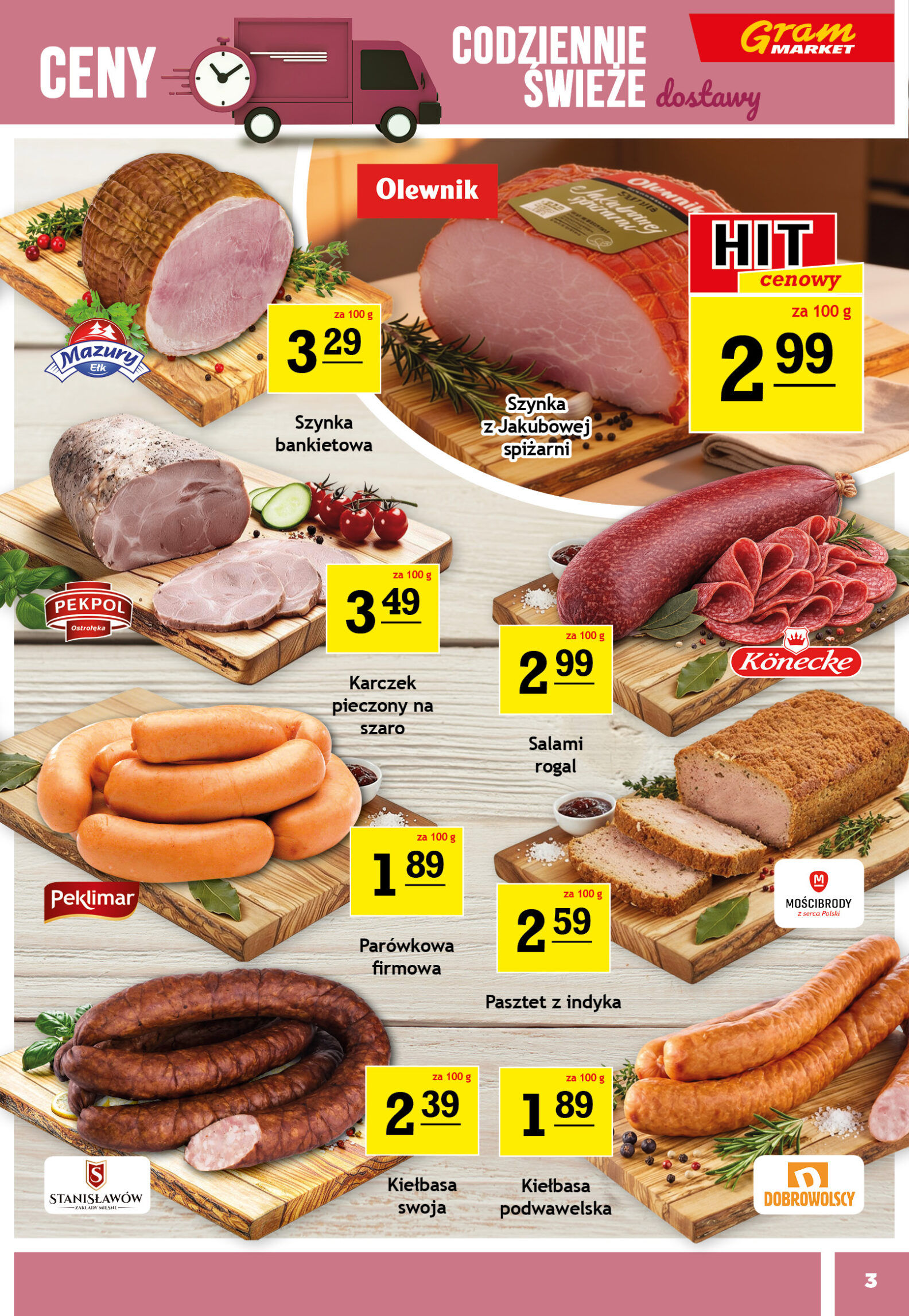 Gram Market