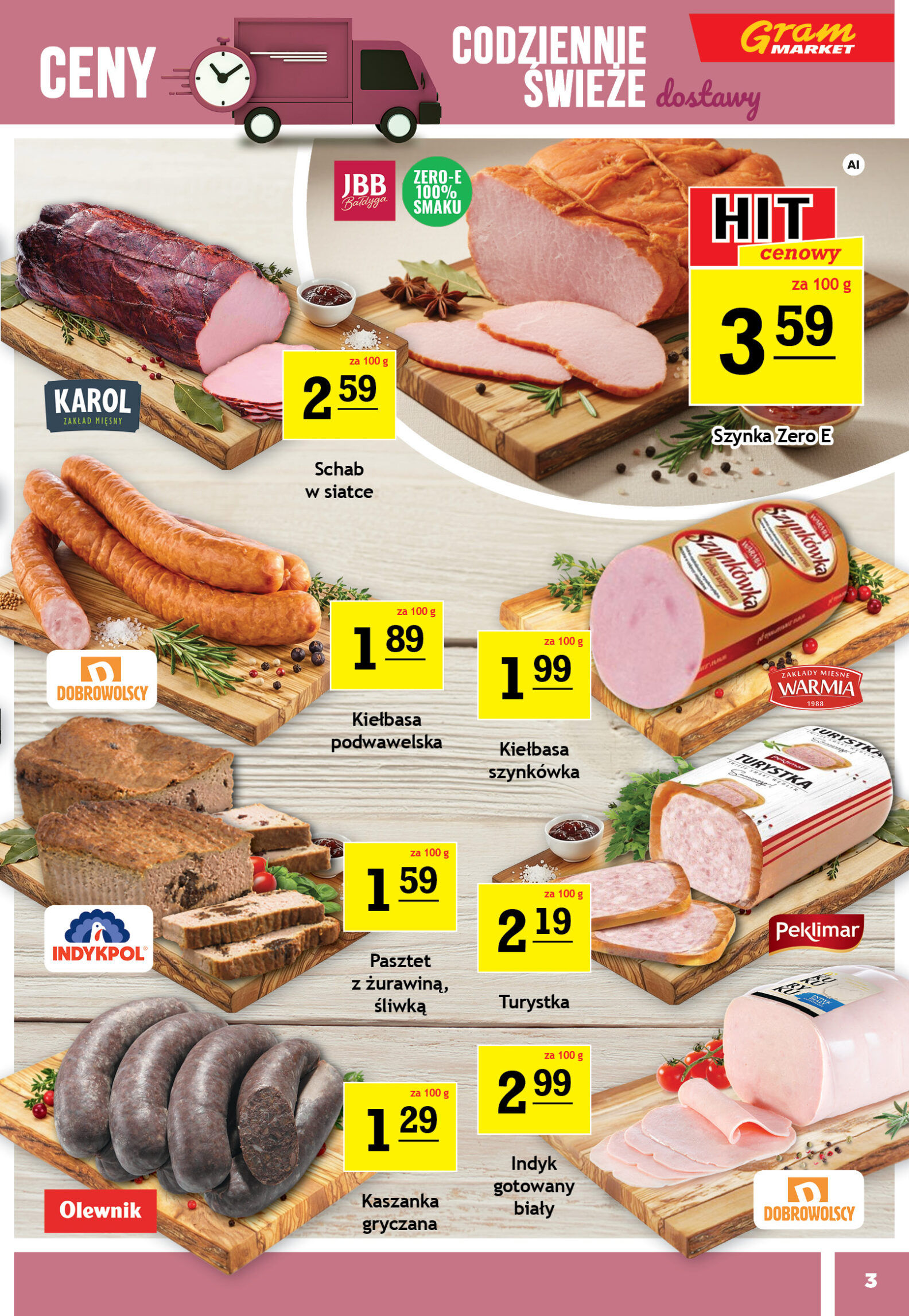Gram Market