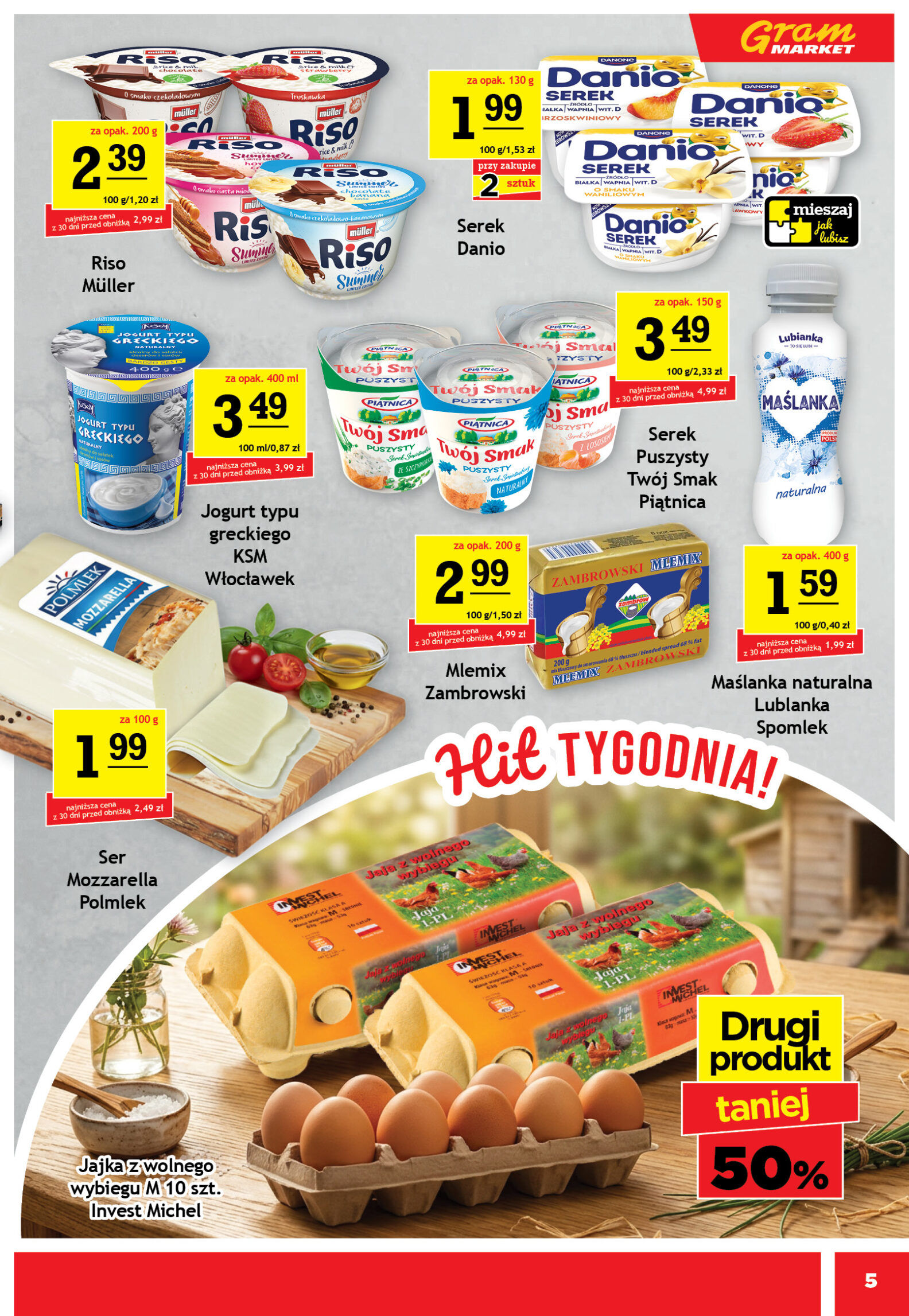 Gram Market