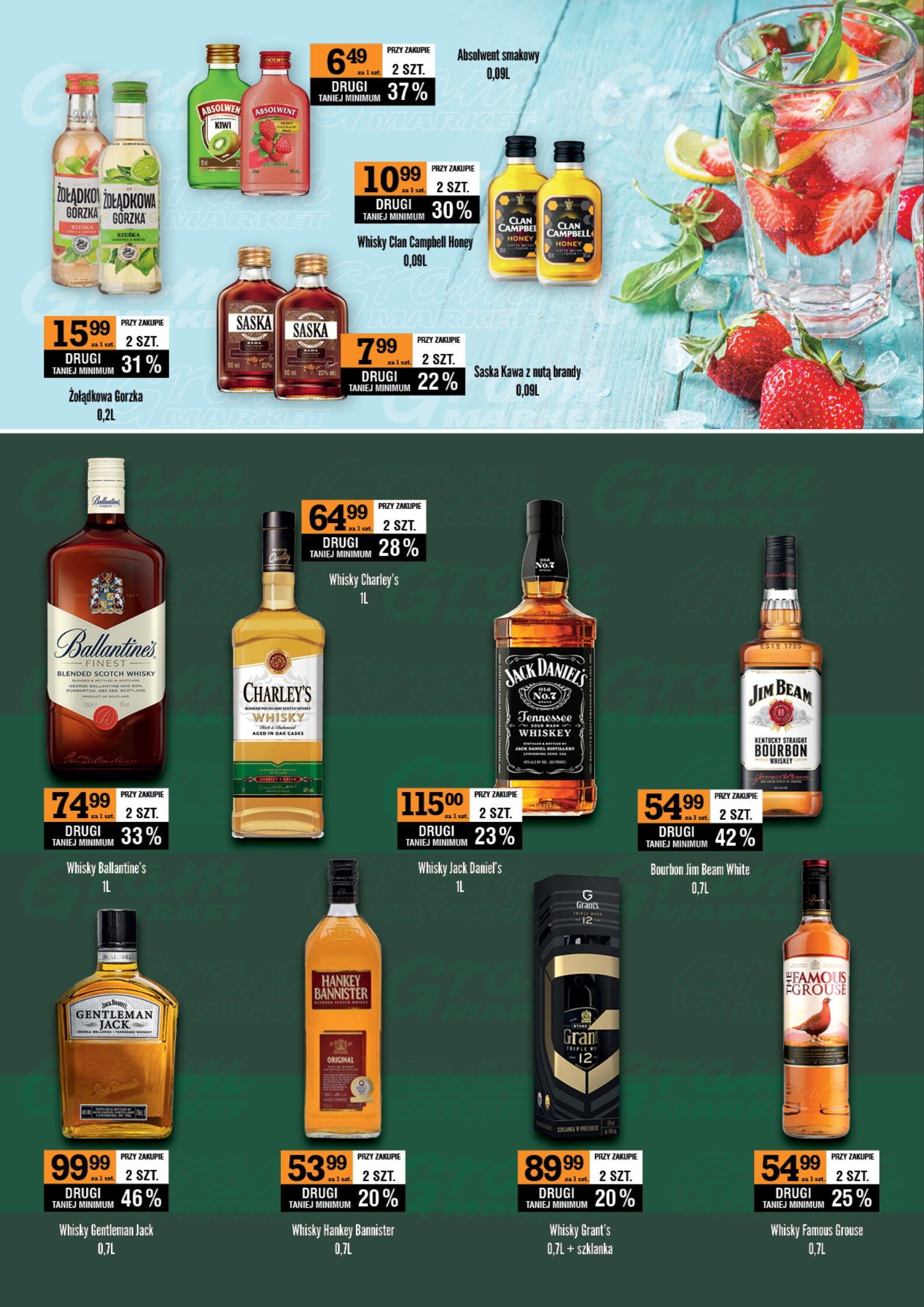 Gram Market
