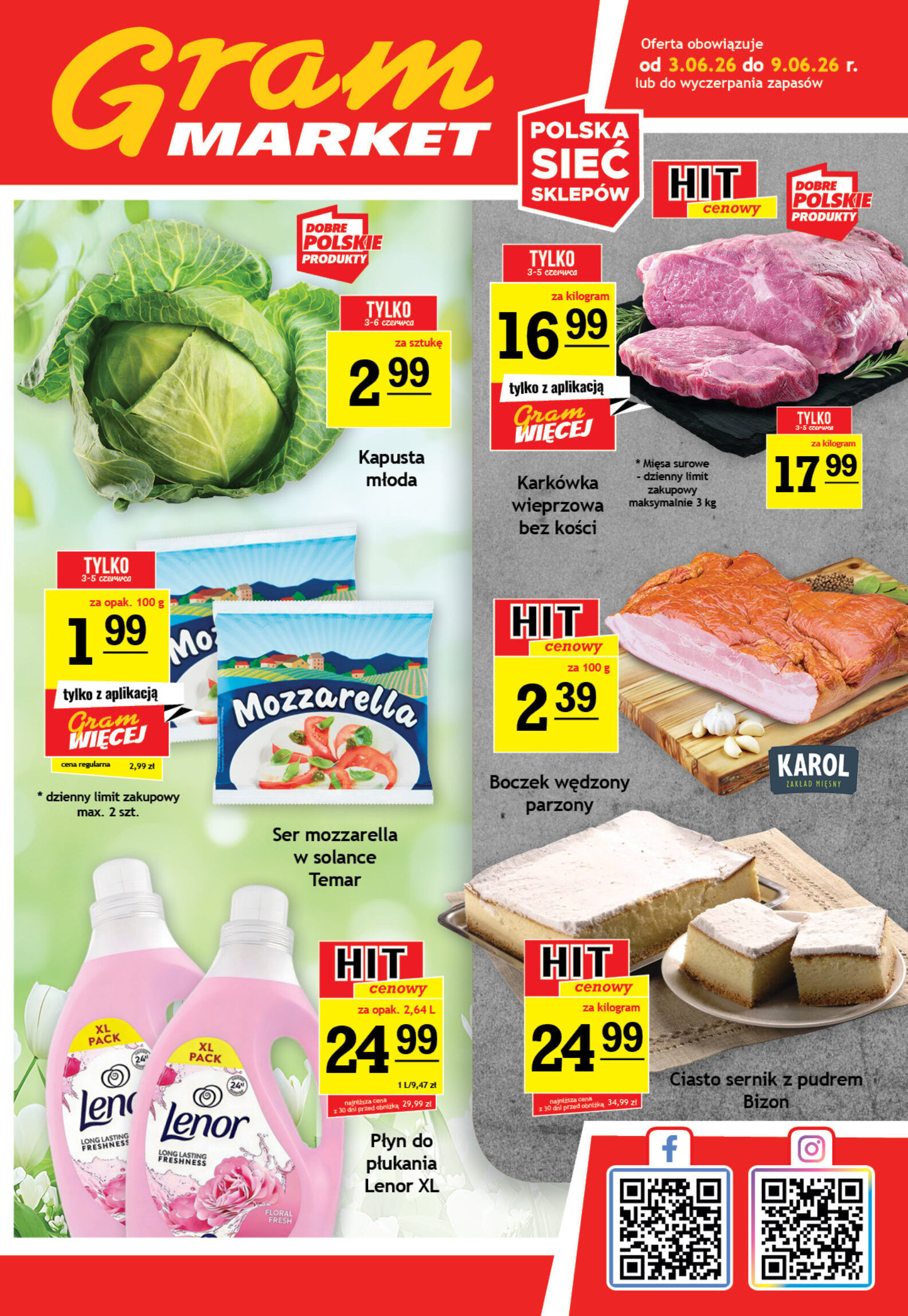 Gram Market