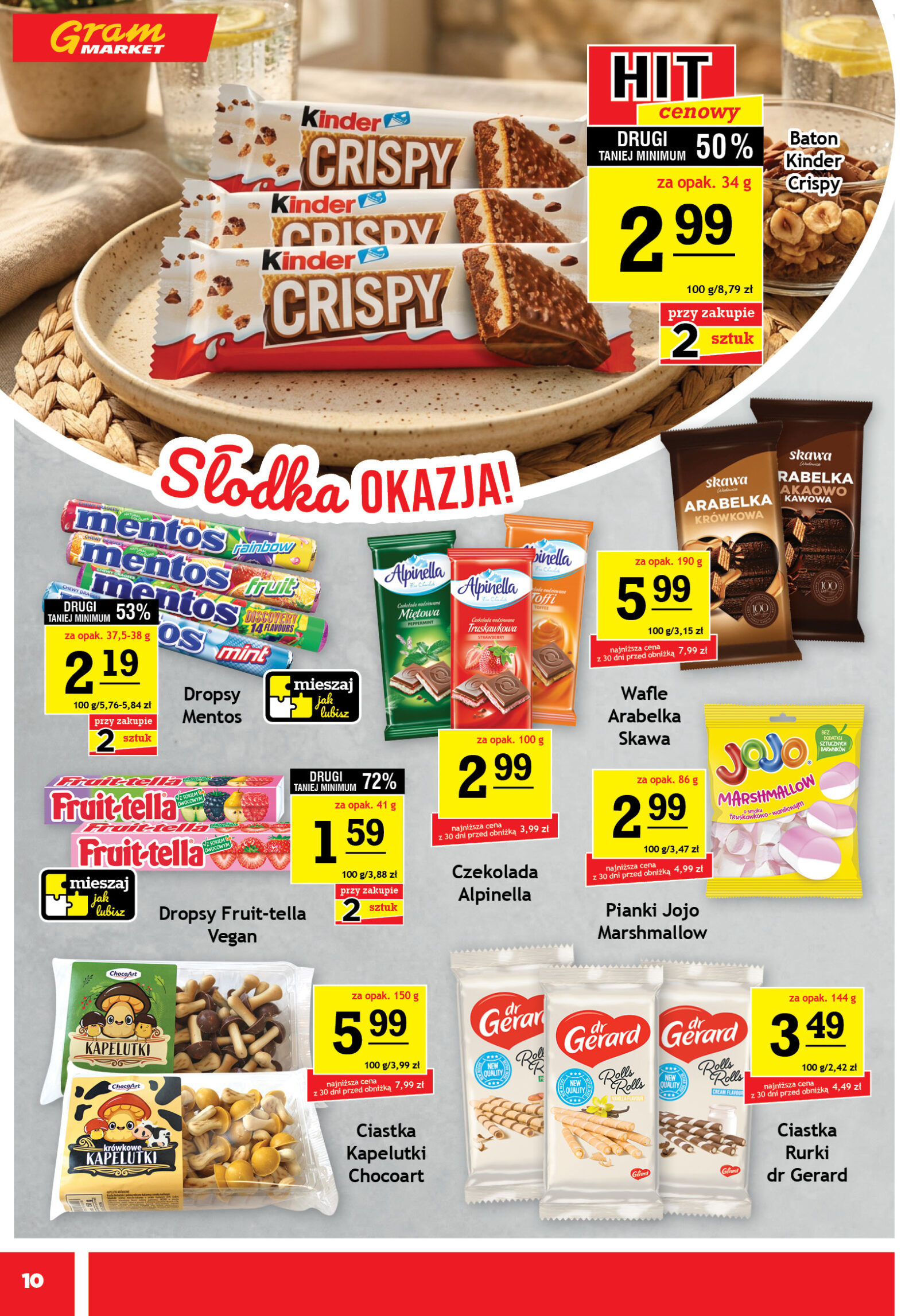 Gram Market