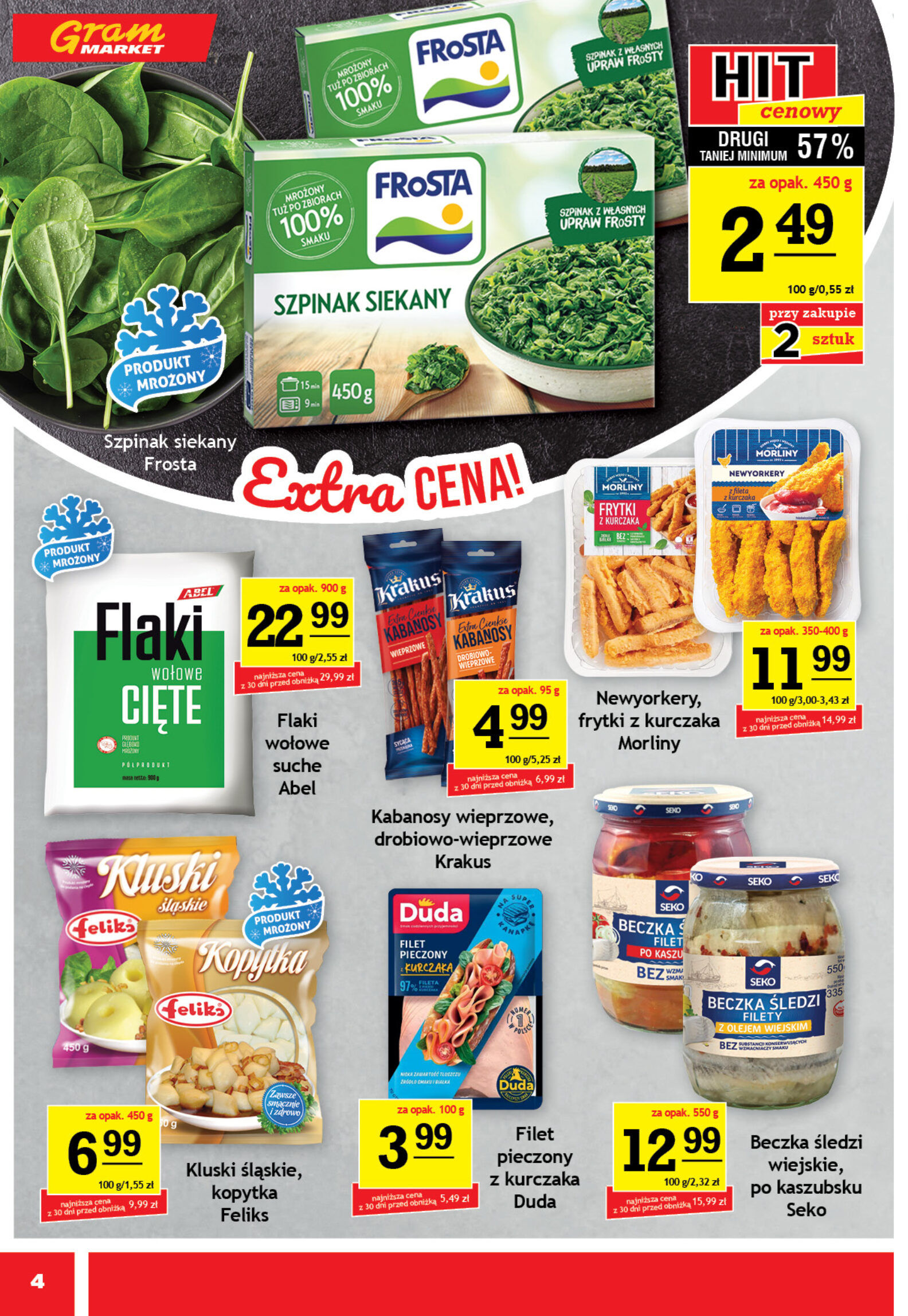 Gram Market