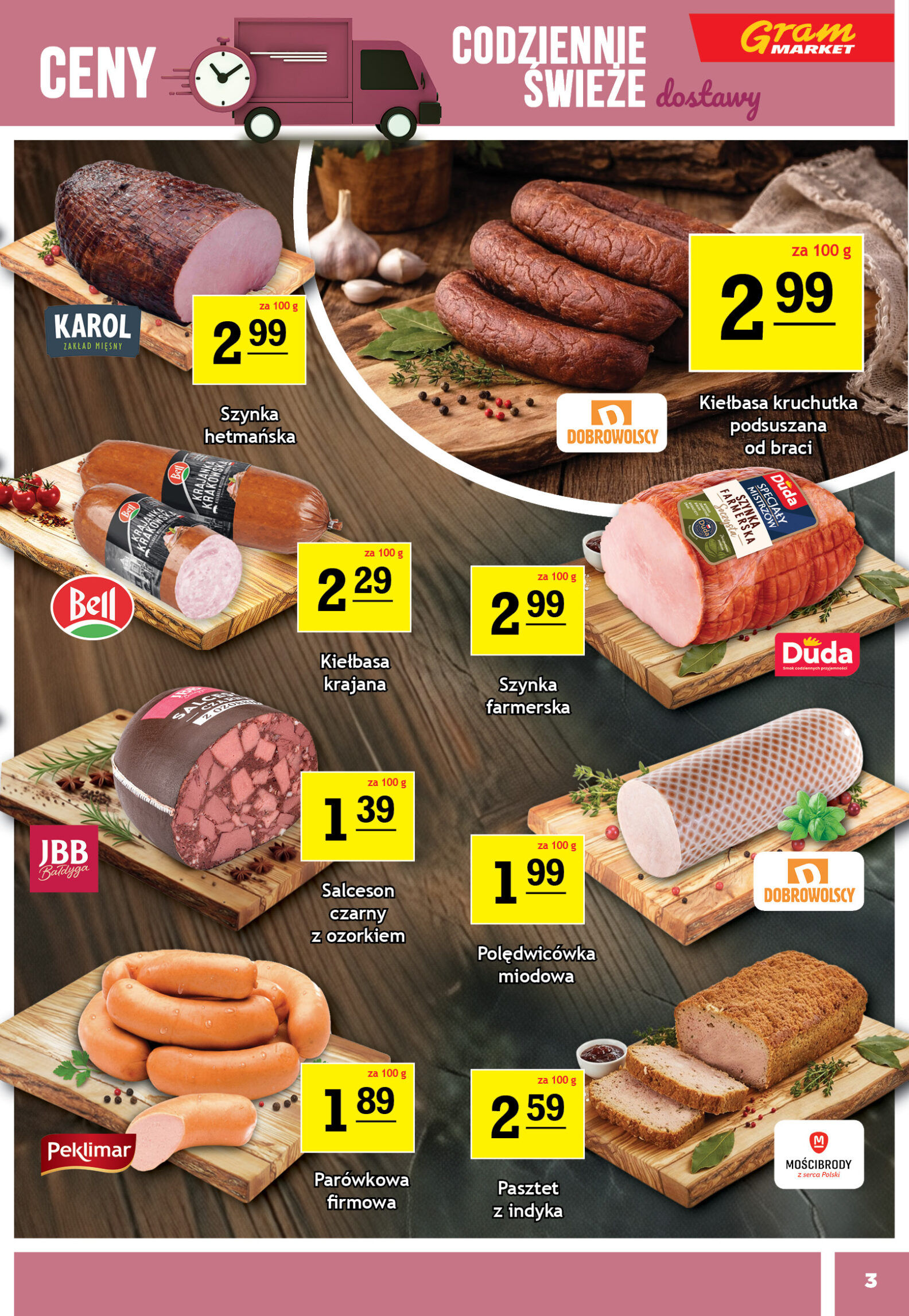 Gram Market