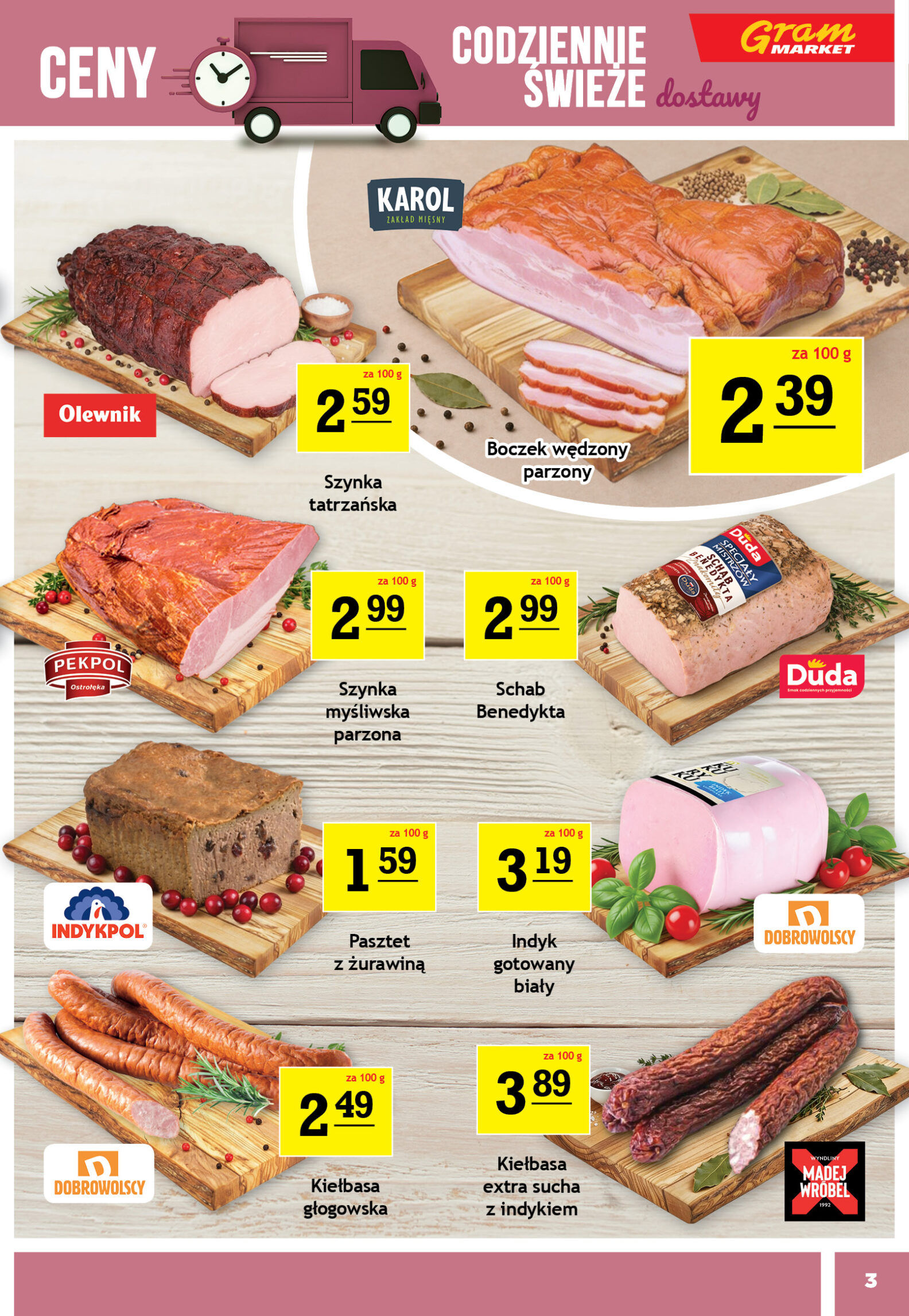 Gram Market