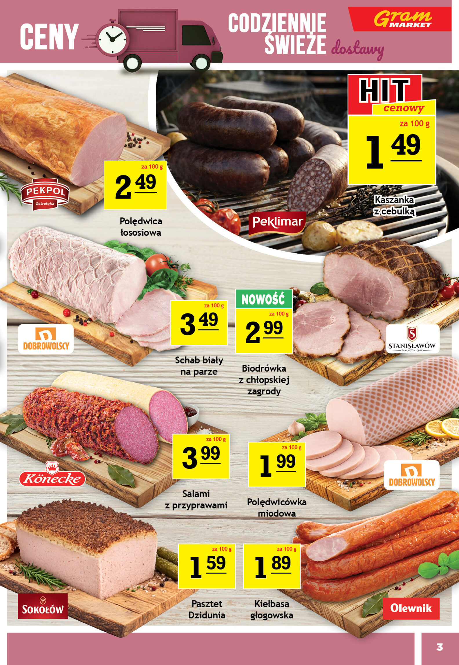 Gram Market