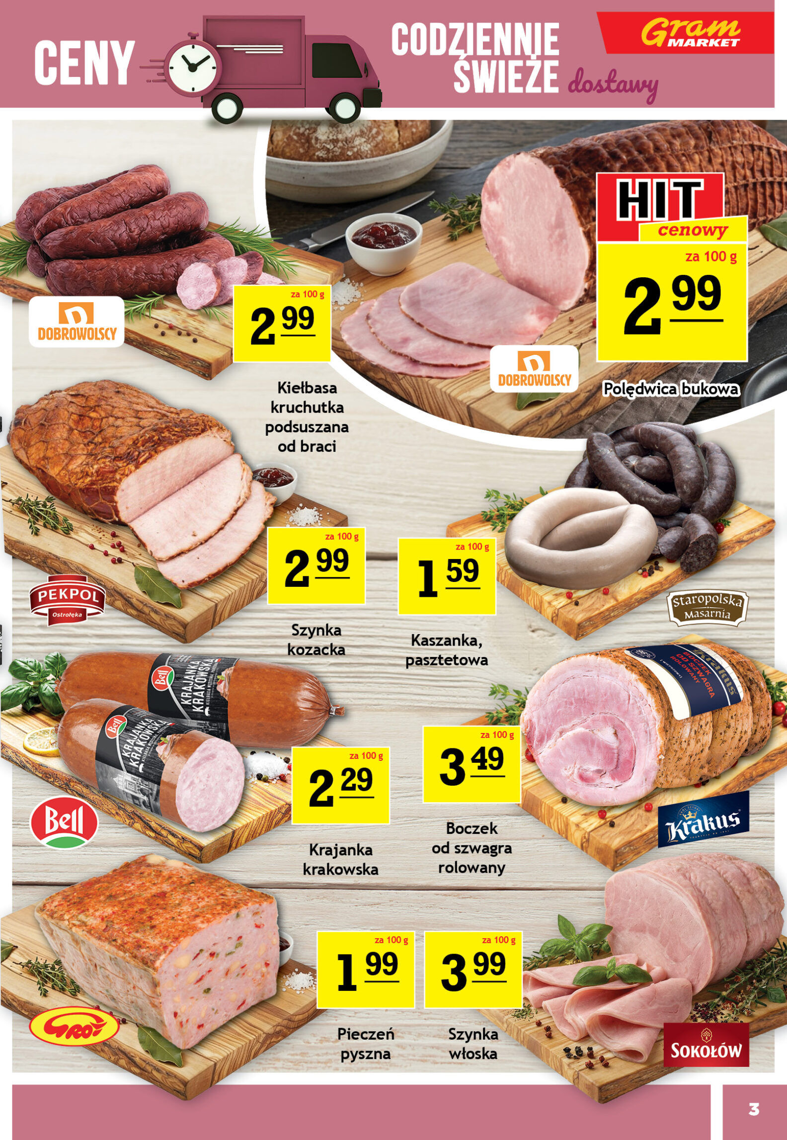 Gram Market