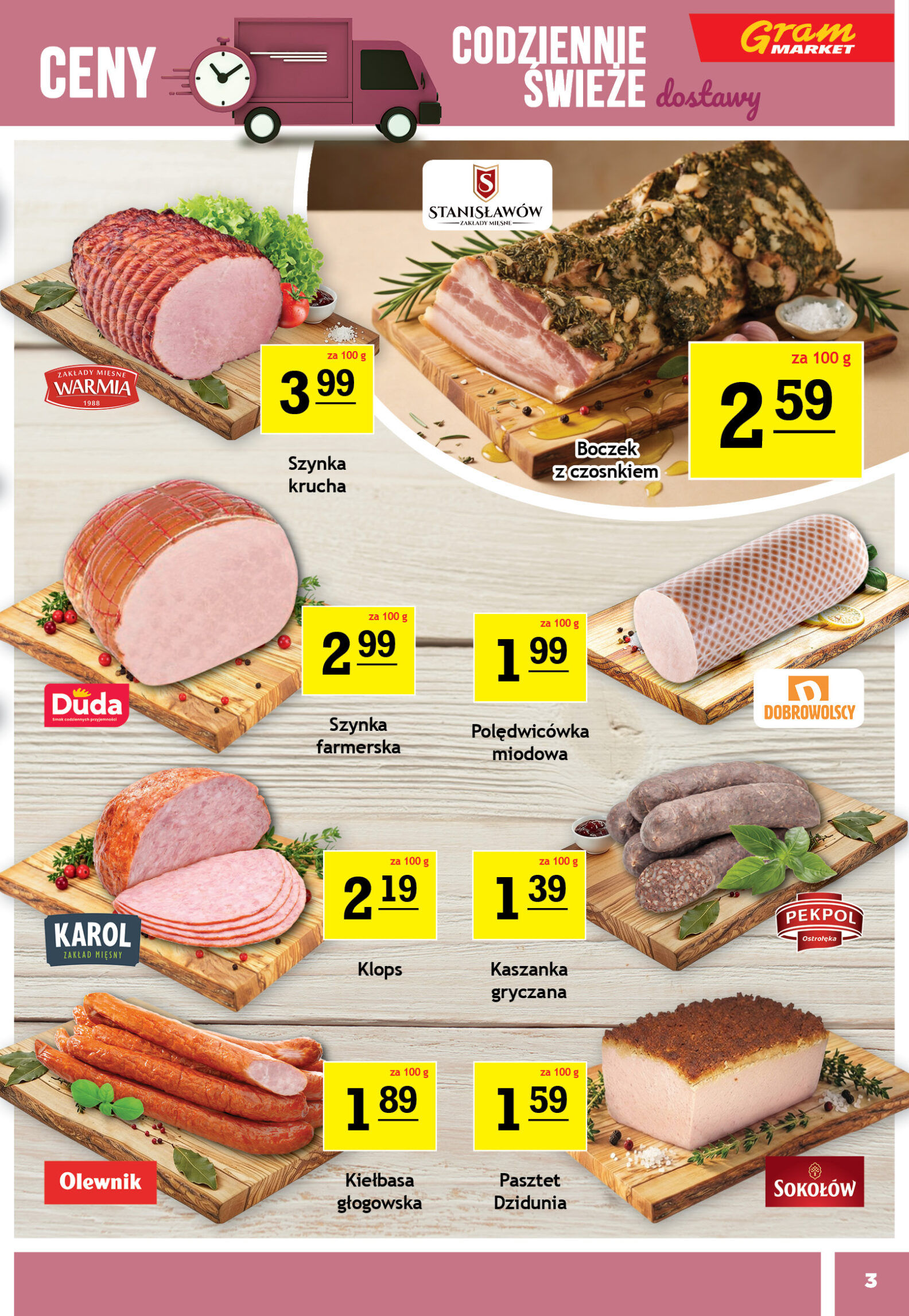 Gram Market
