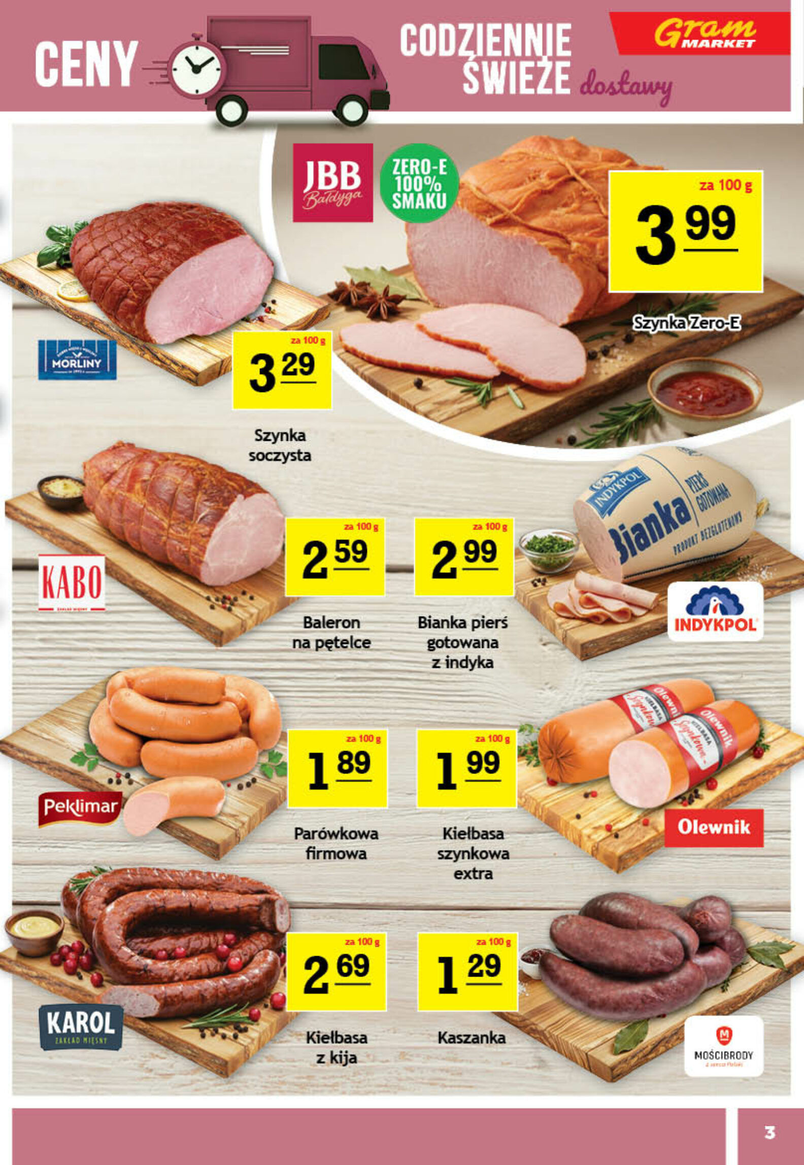 Gram Market