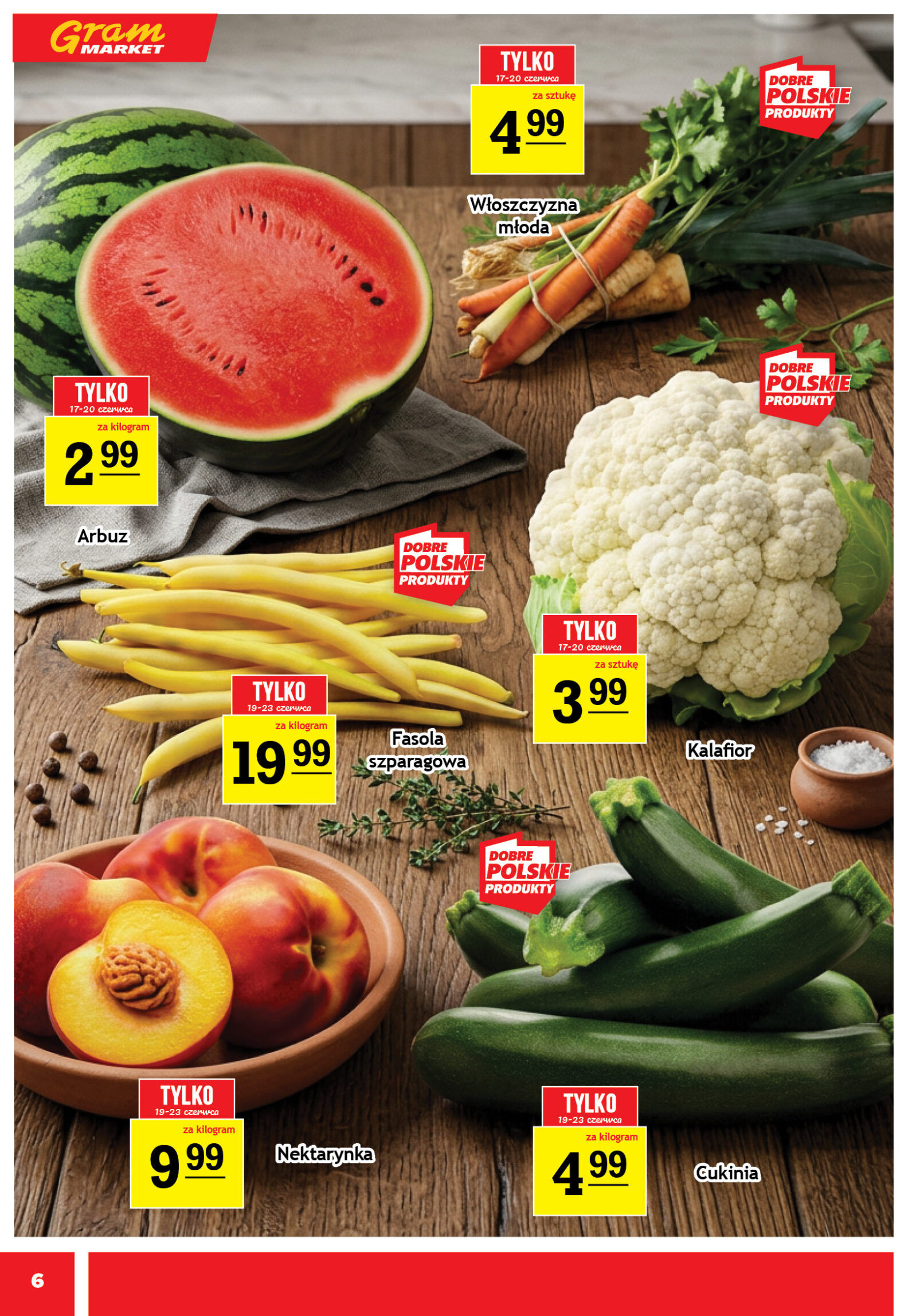 Gram Market